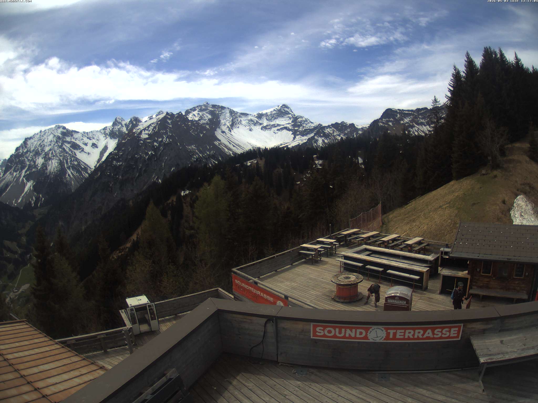 Brandnertal - Niggenkopf