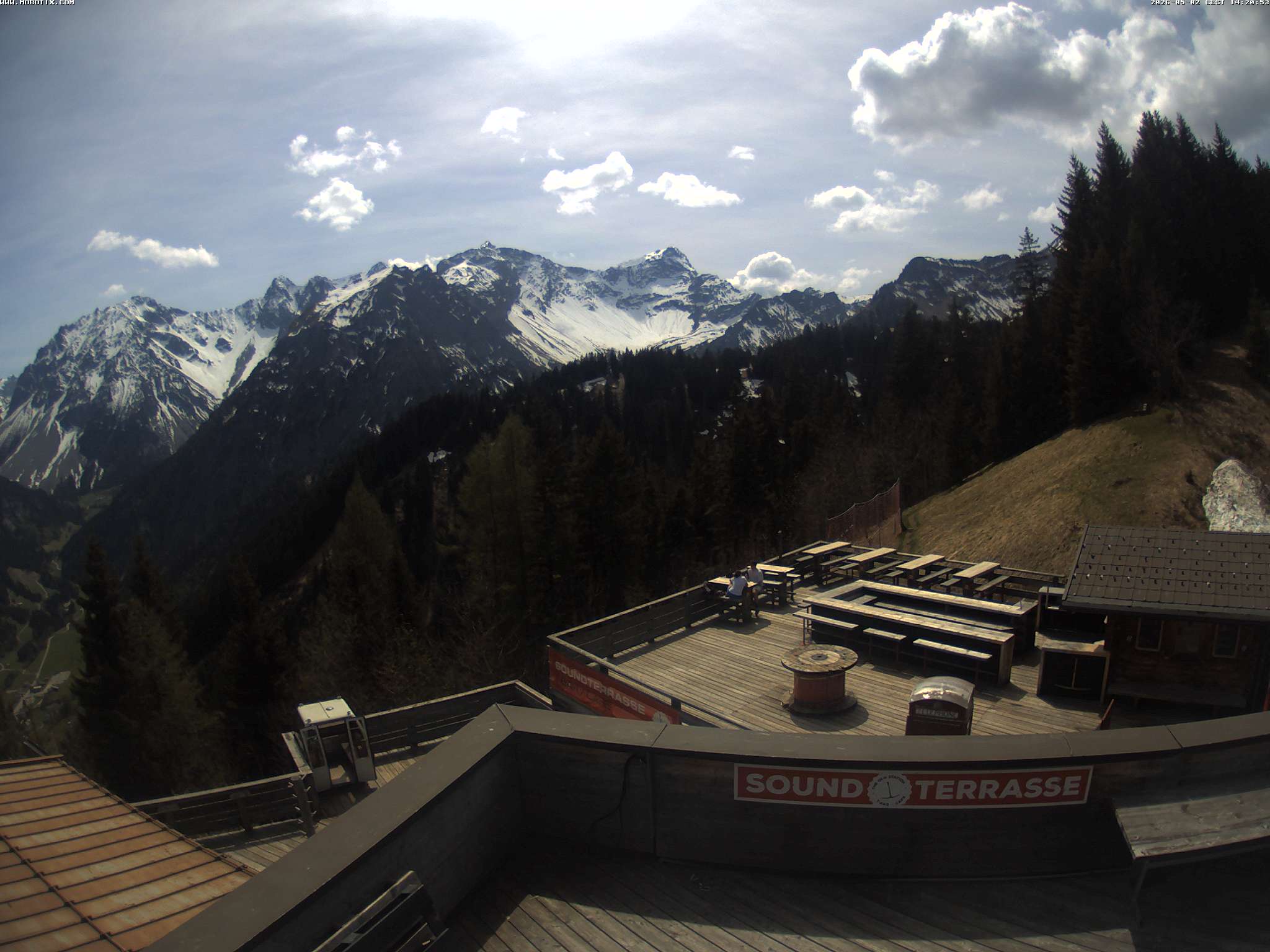 Brandnertal - Niggenkopf