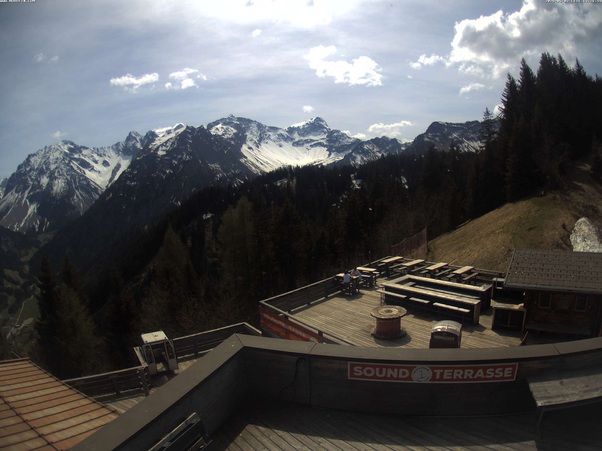 Brandnertal - Niggenkopf