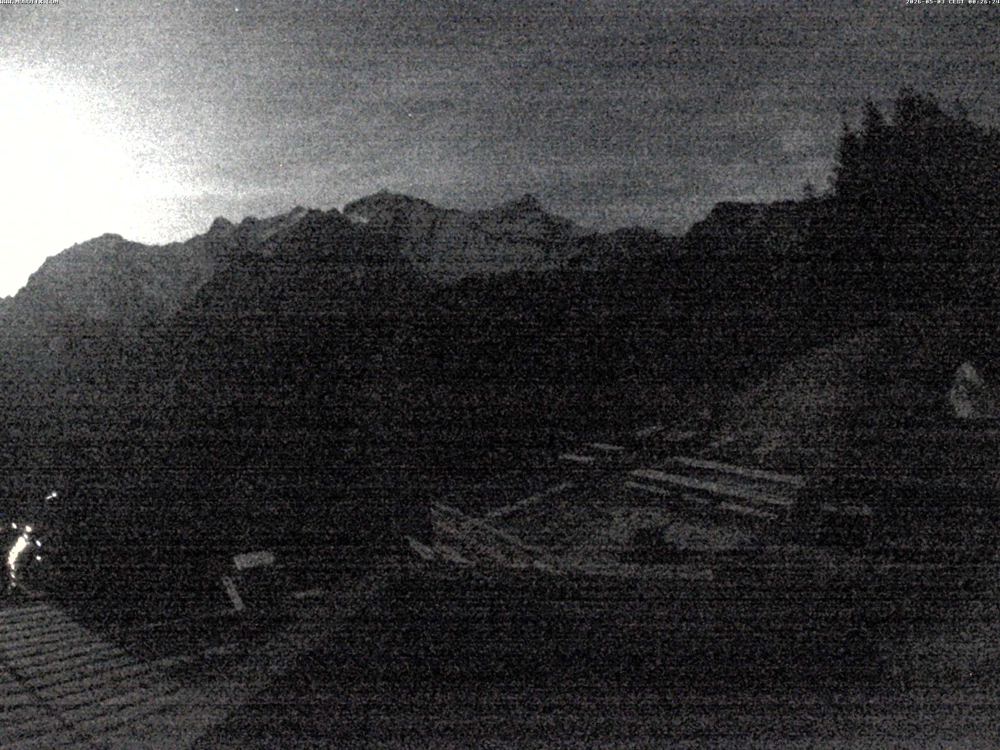 Brandnertal - Niggenkopf