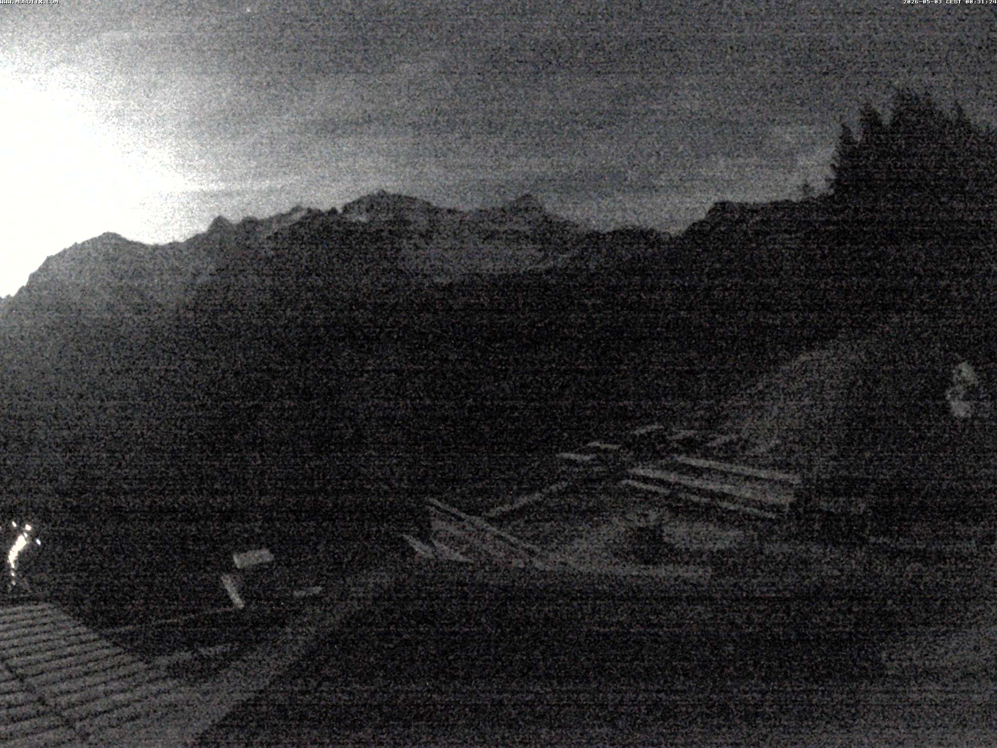 Brandnertal - Niggenkopf