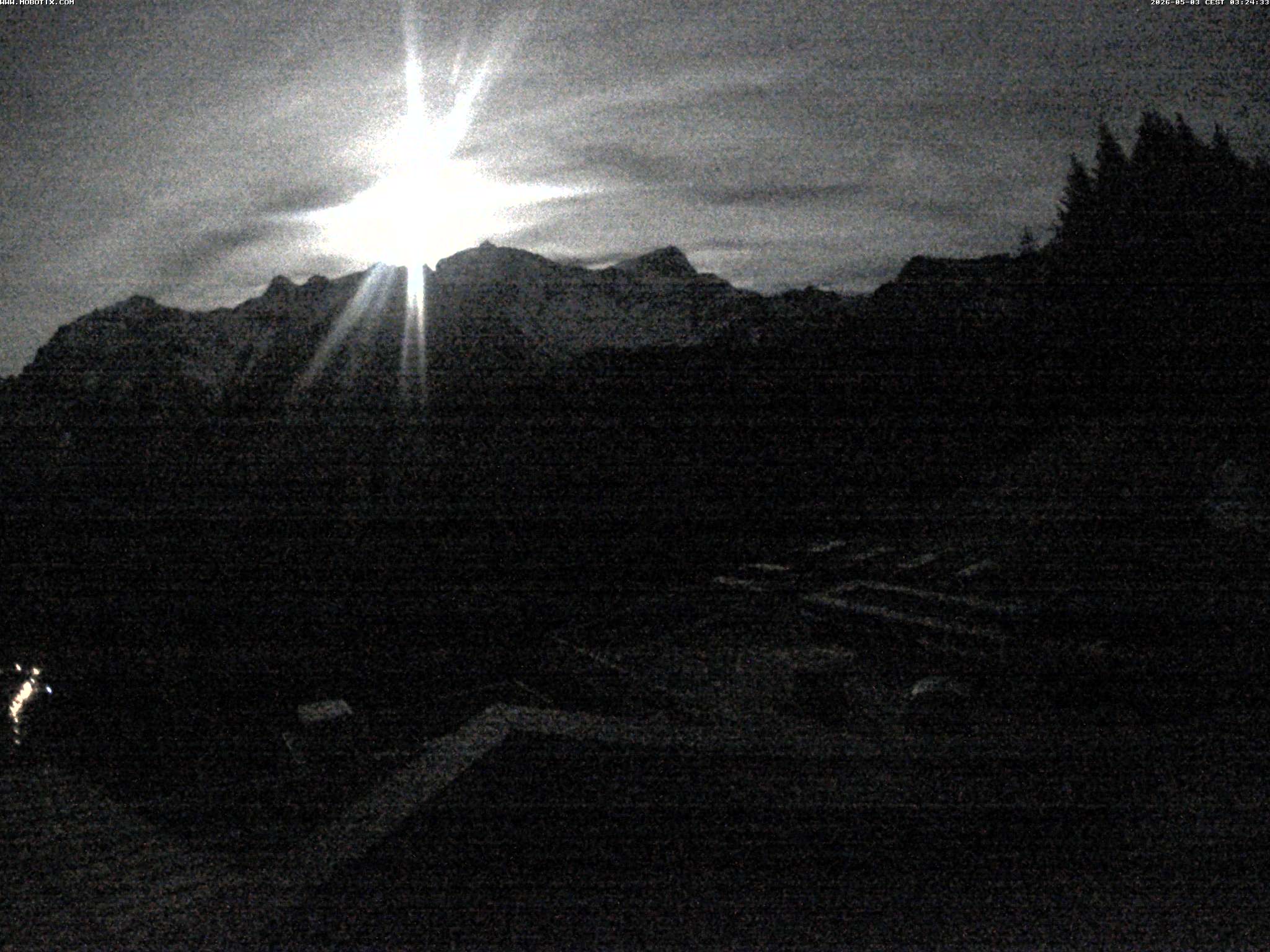 Brandnertal - Niggenkopf