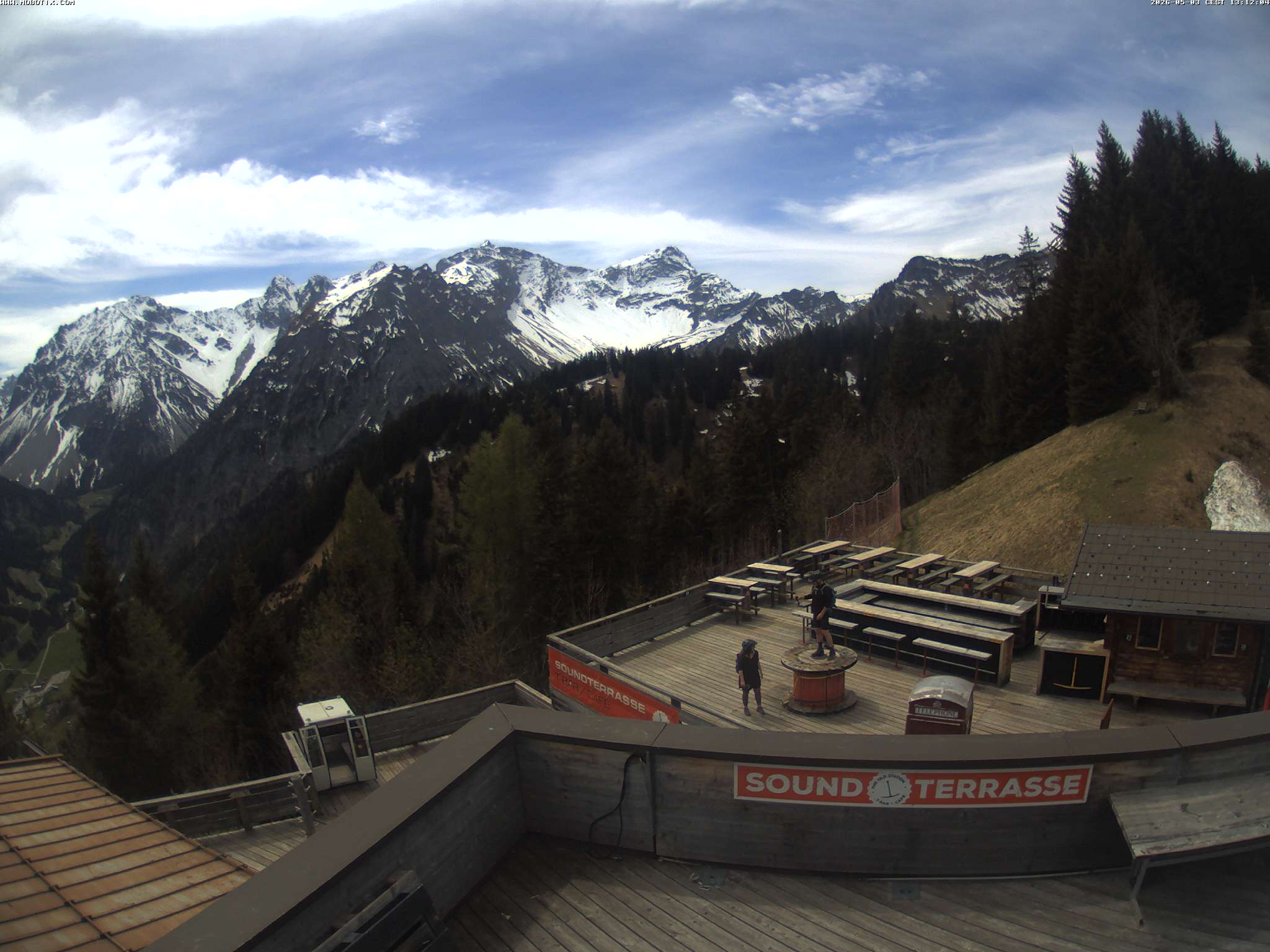 Brandnertal - Niggenkopf