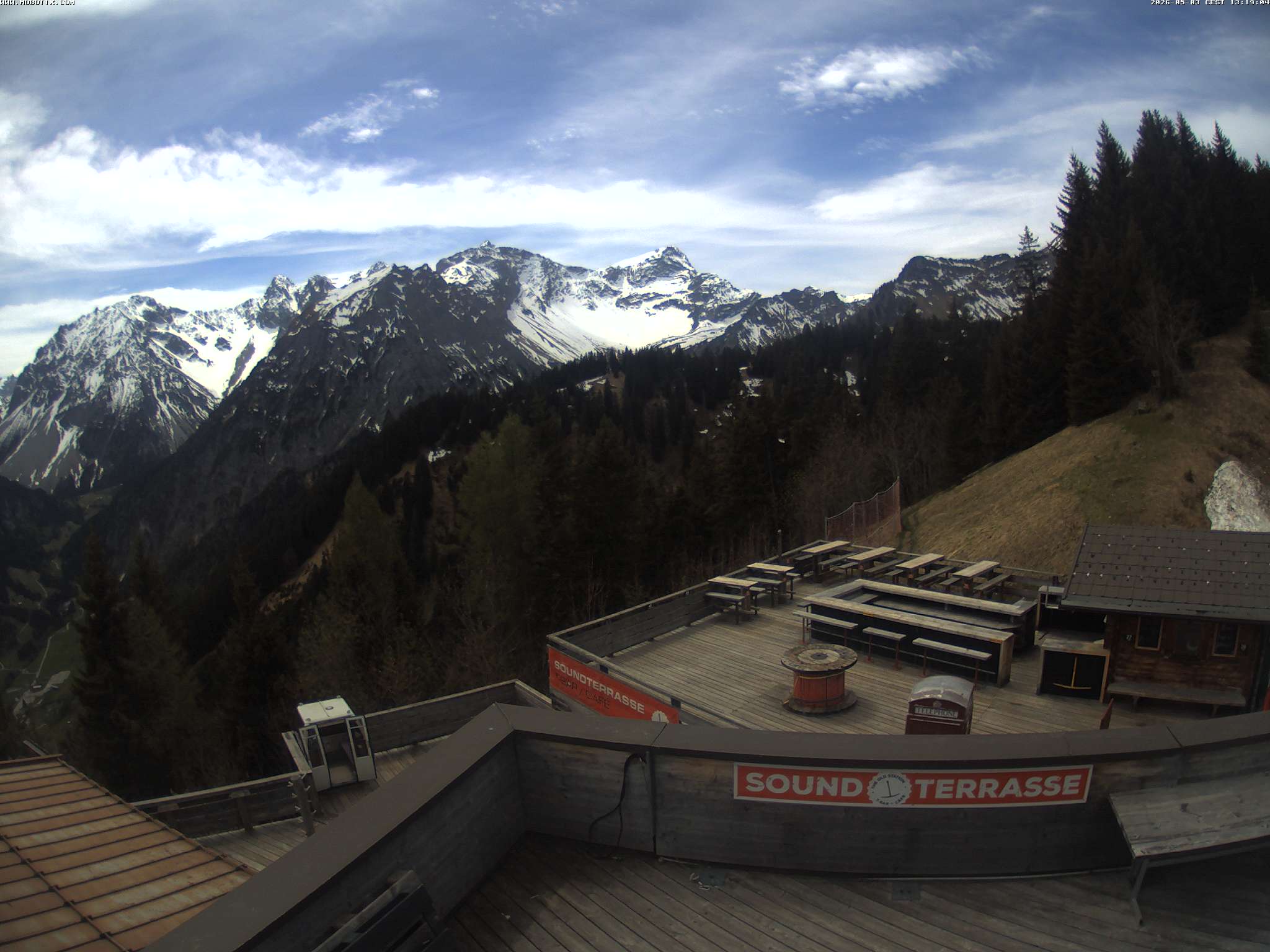 Brandnertal - Niggenkopf