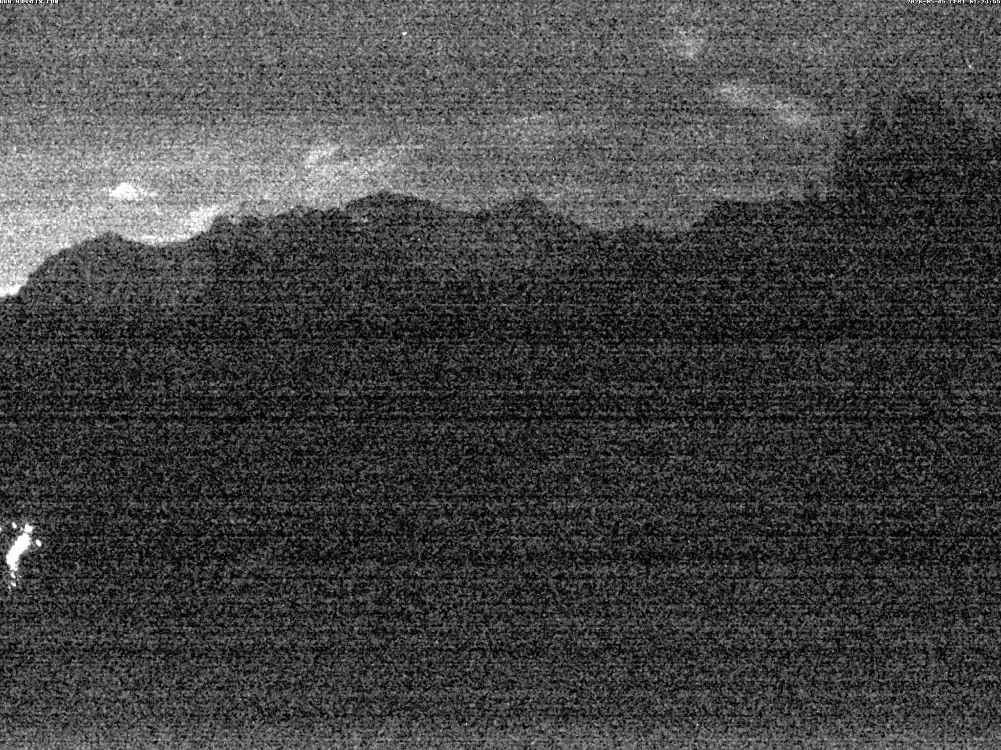 Brandnertal - Niggenkopf