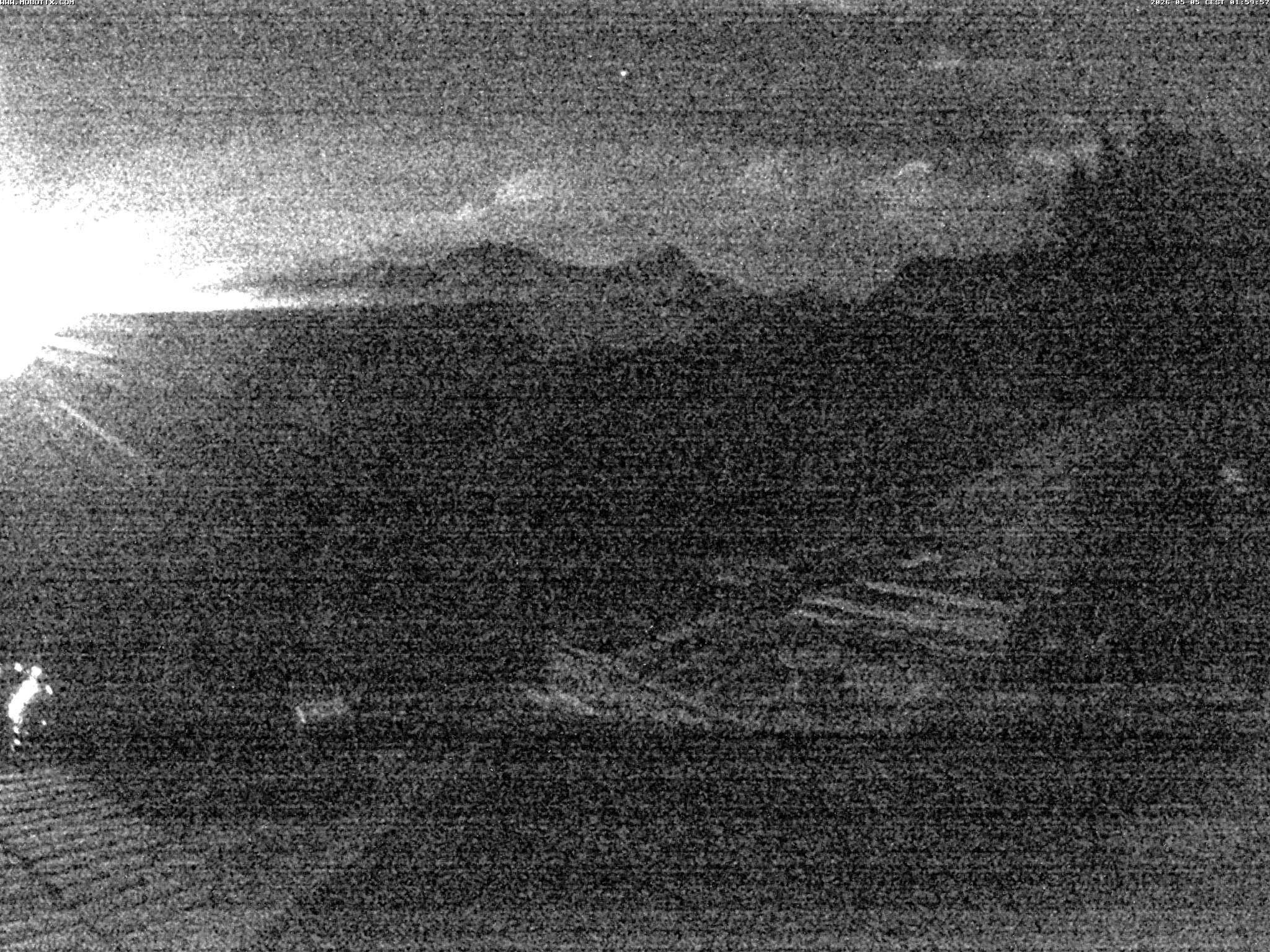 Brandnertal - Niggenkopf