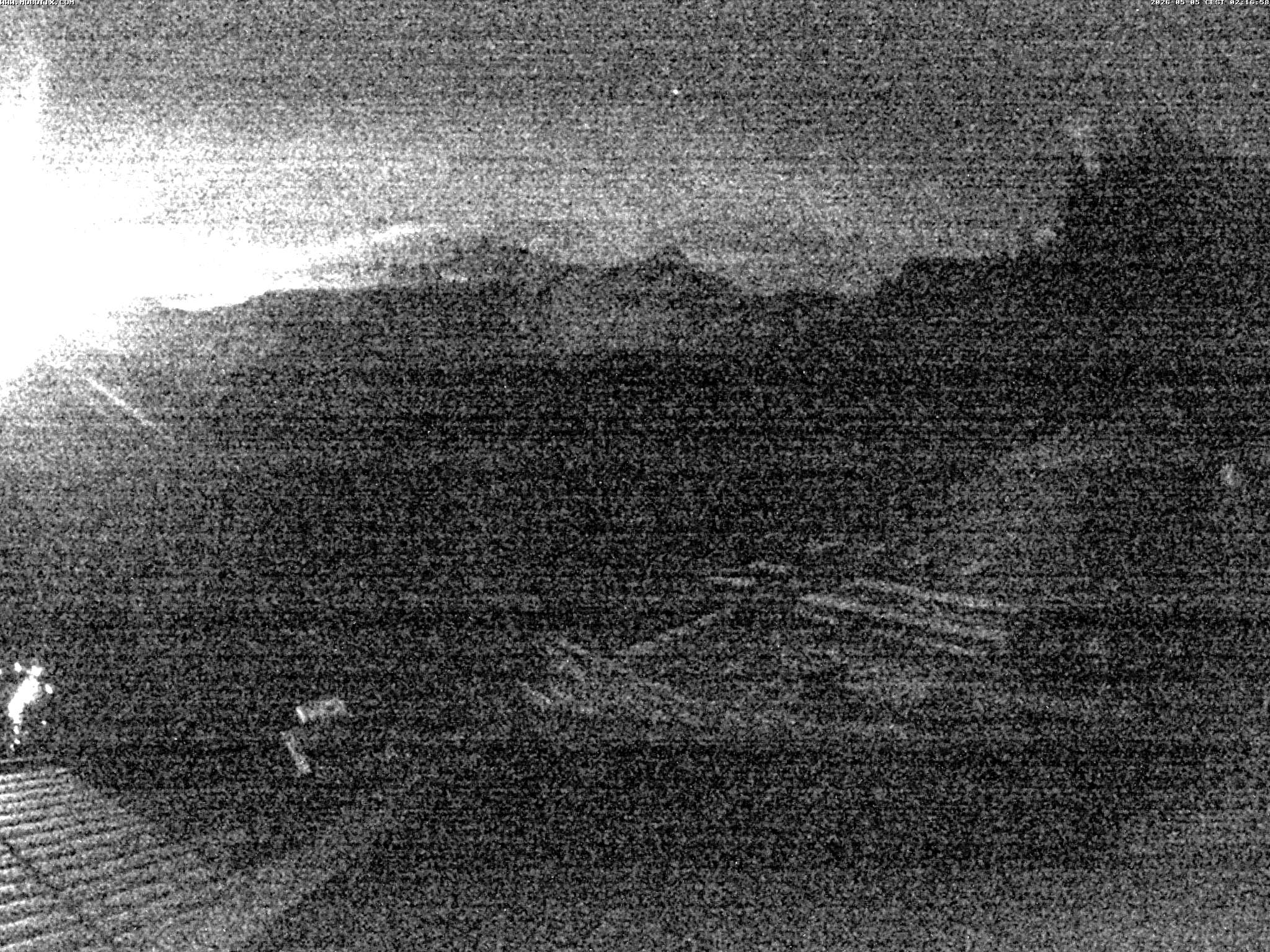 Brandnertal - Niggenkopf
