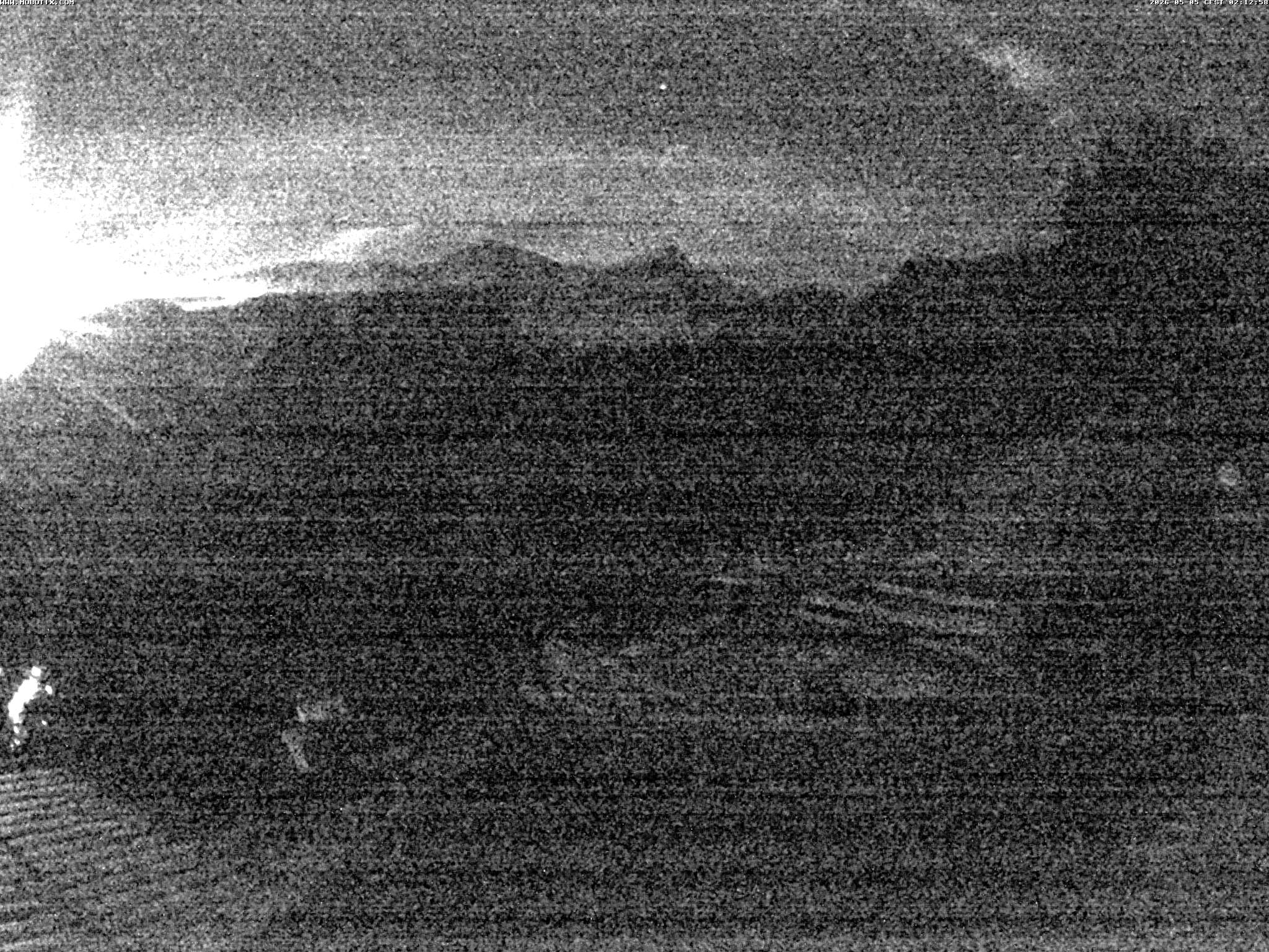 Brandnertal - Niggenkopf