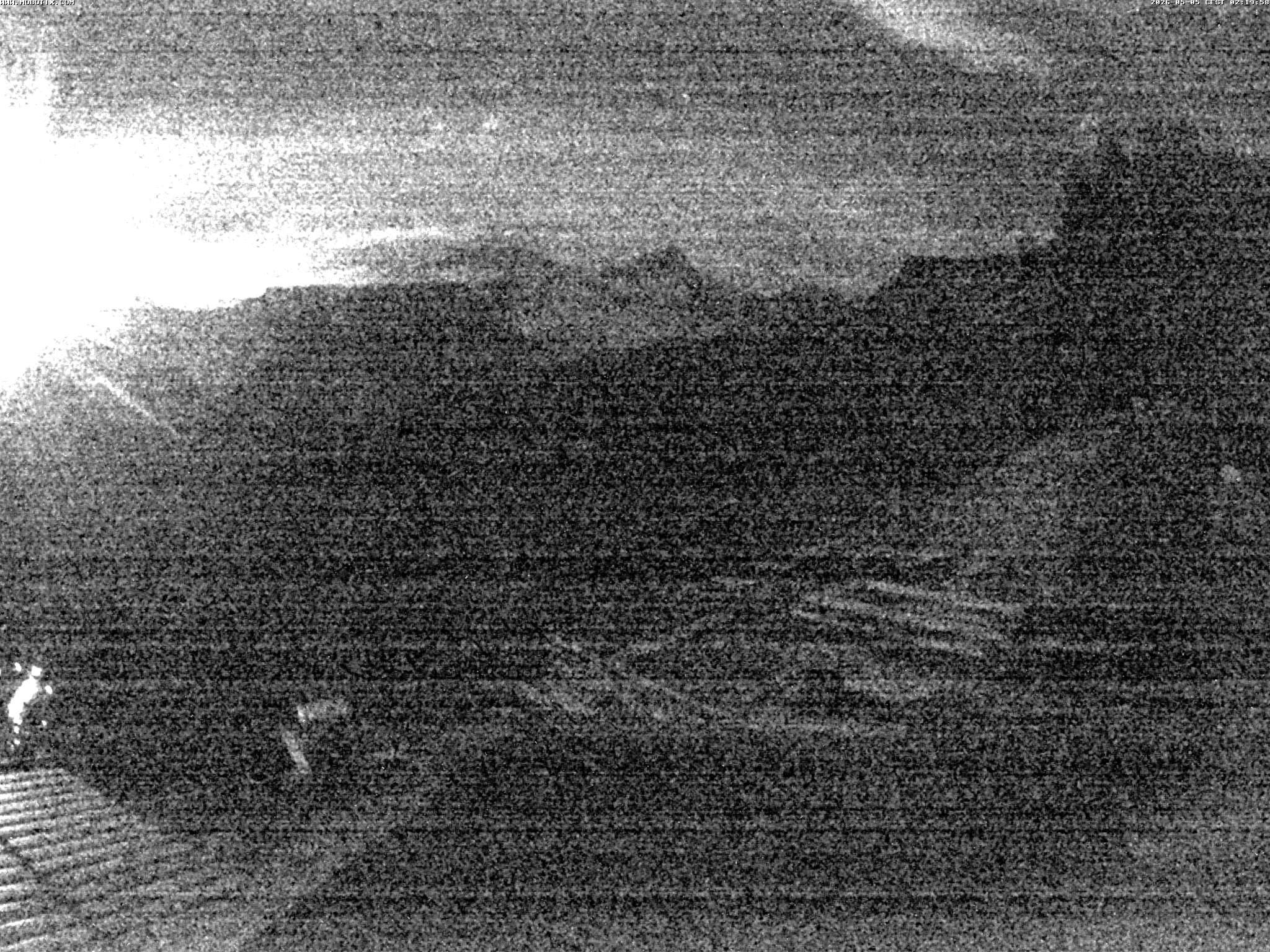 Brandnertal - Niggenkopf