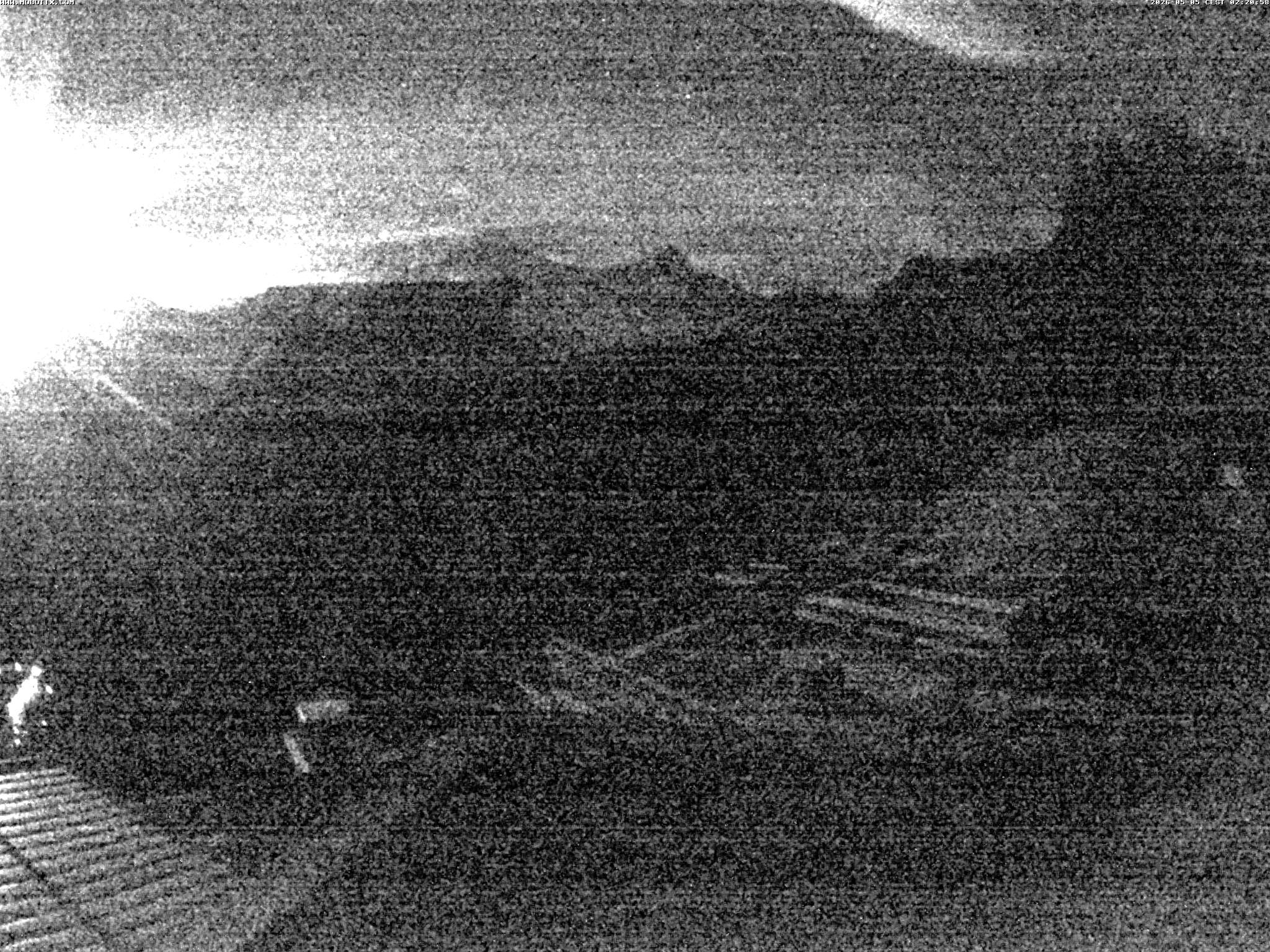 Brandnertal - Niggenkopf
