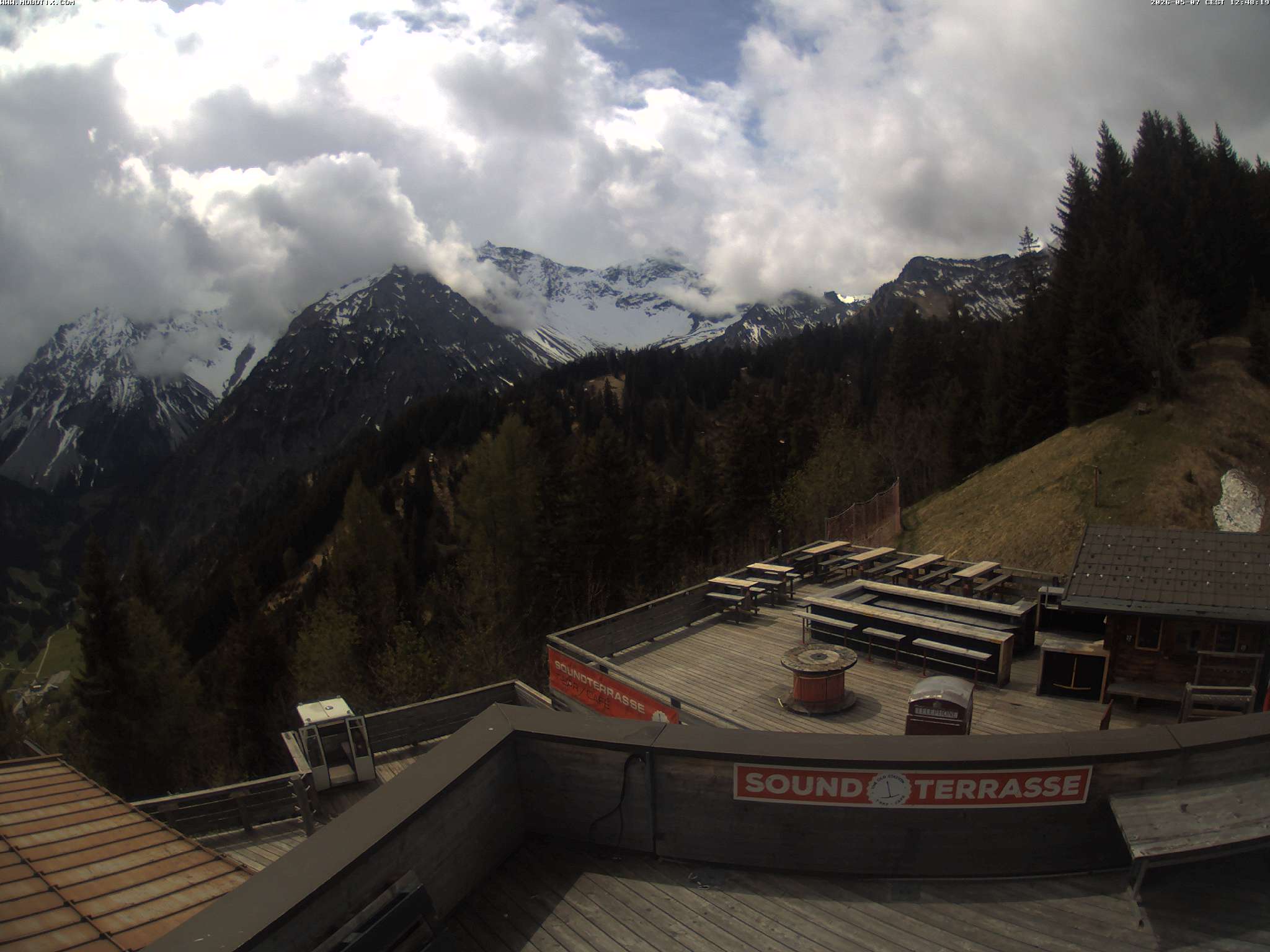 Brandnertal - Niggenkopf