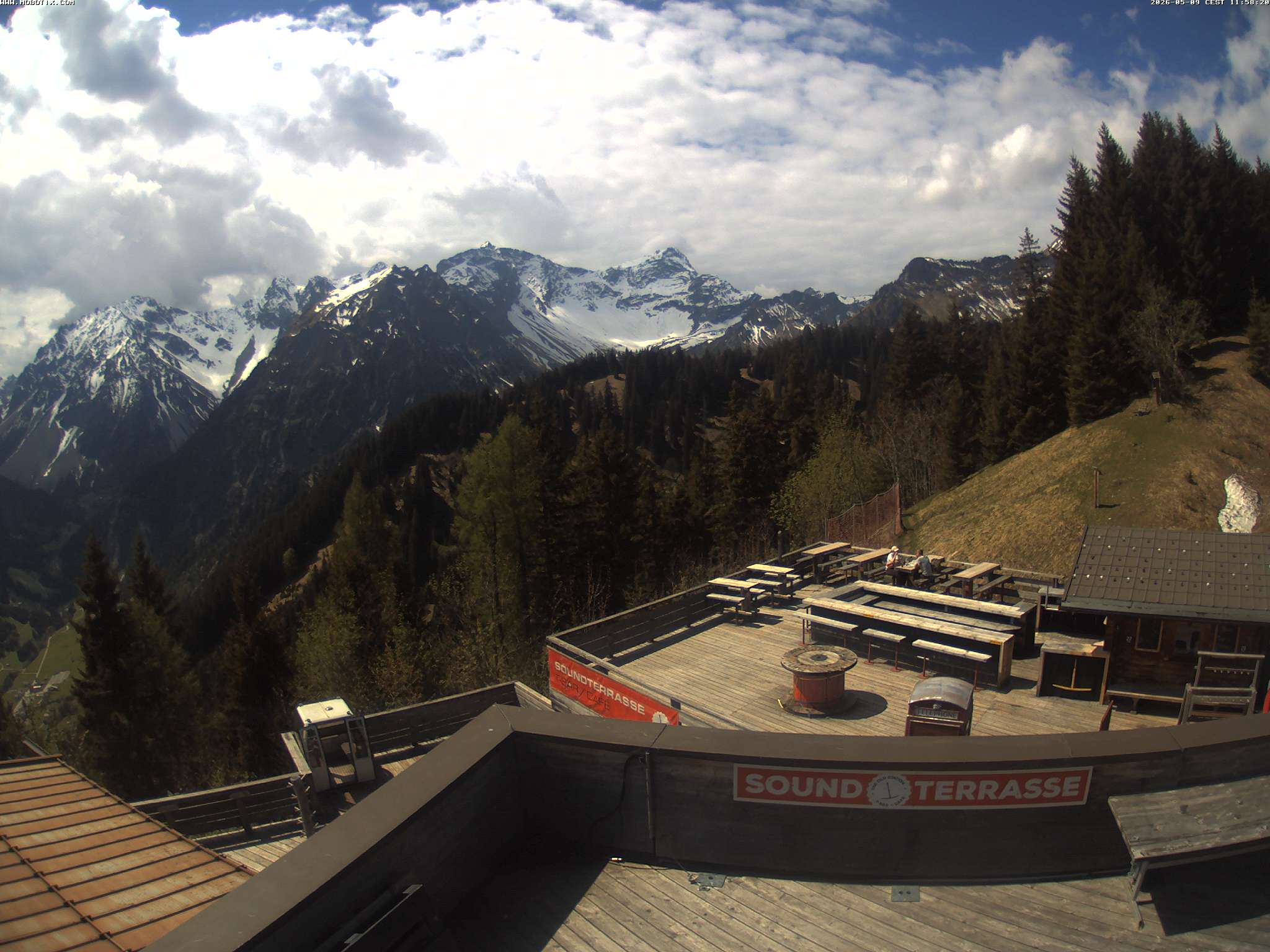 Brandnertal - Niggenkopf