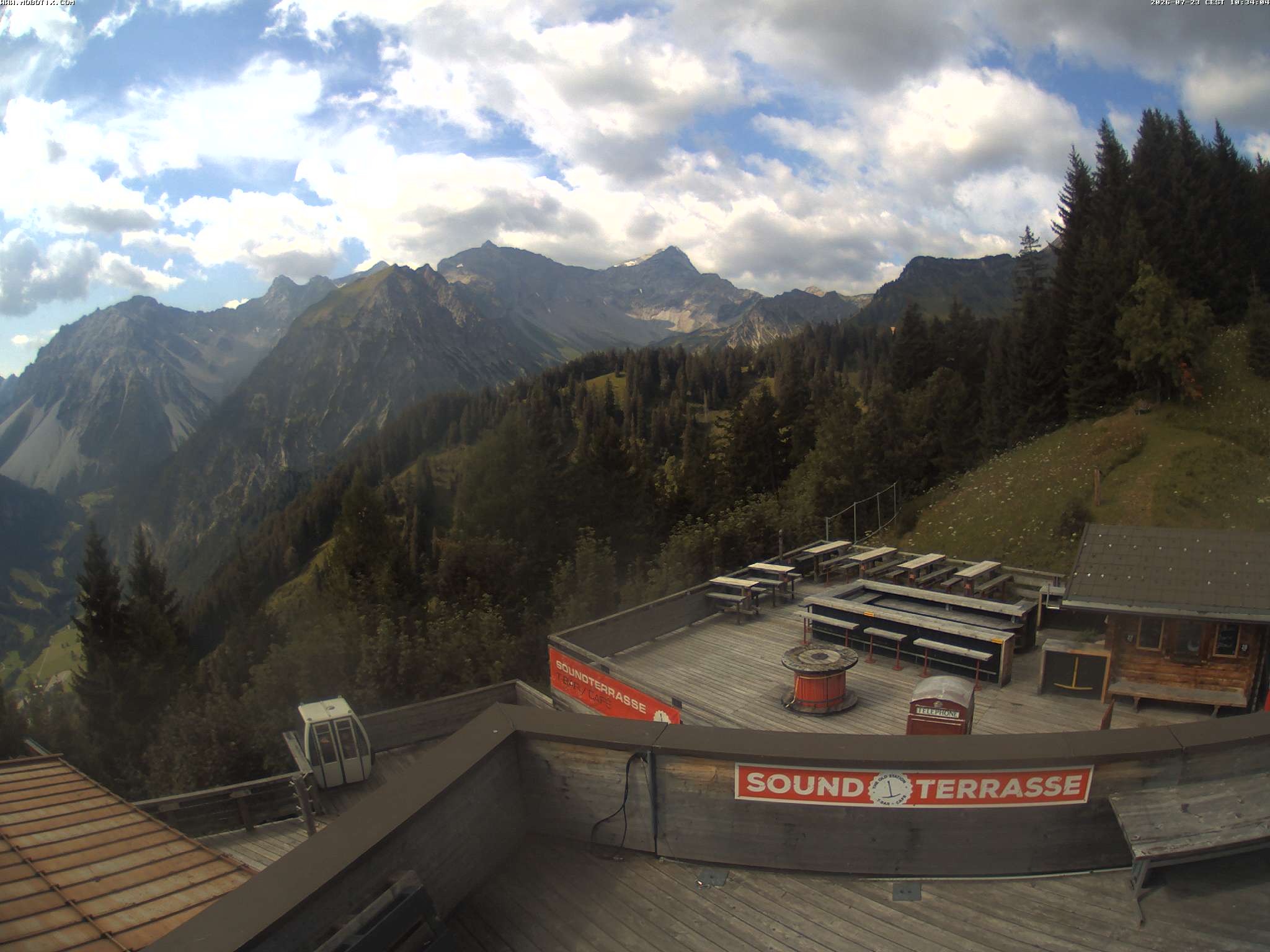 Brandnertal - Niggenkopf