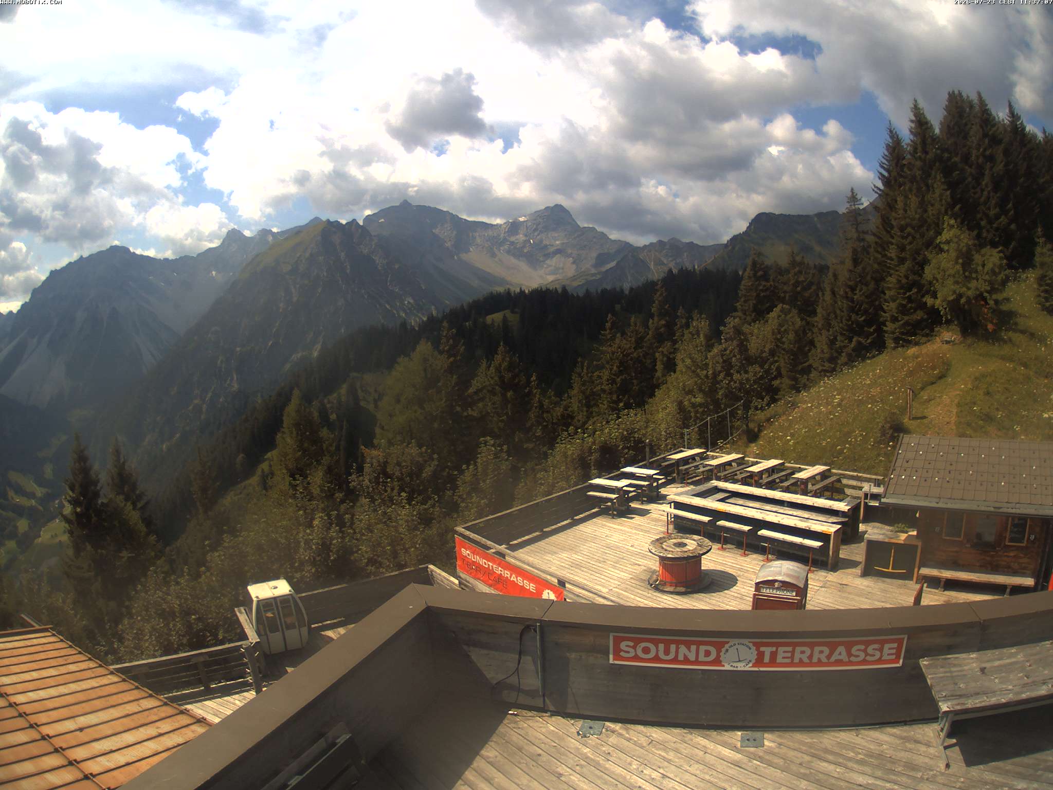 Brandnertal - Niggenkopf