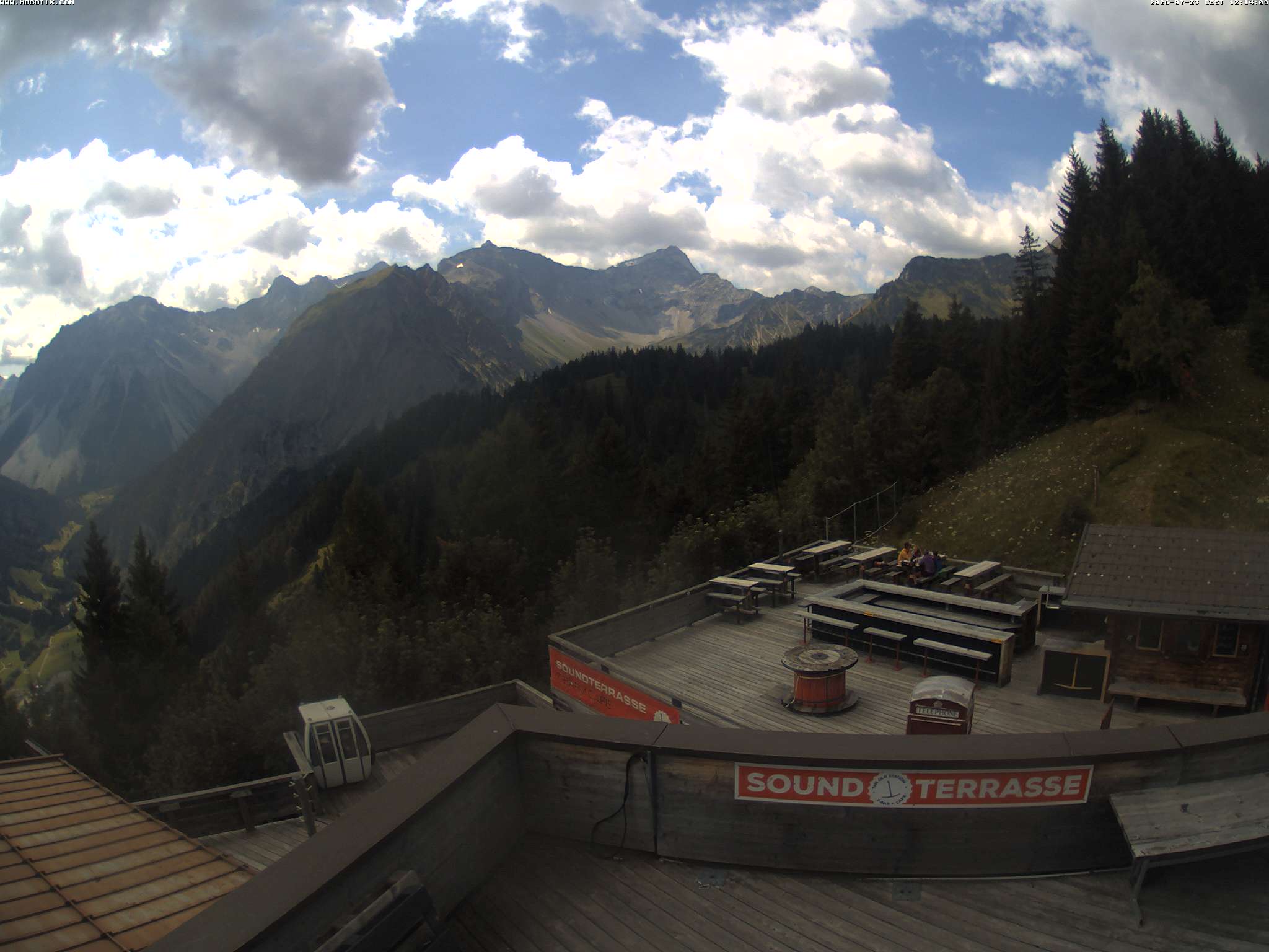 Brandnertal - Niggenkopf