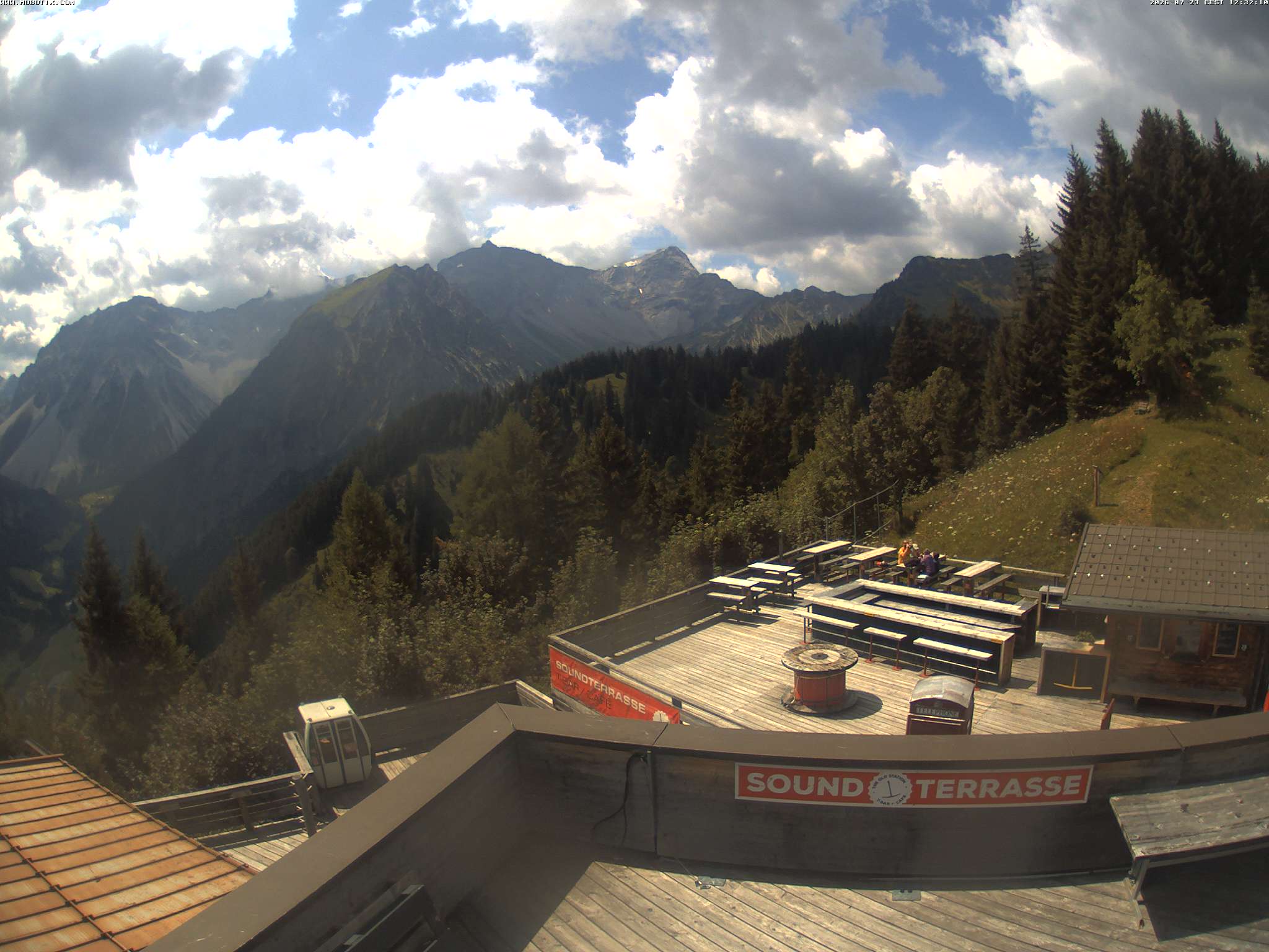 Brandnertal - Niggenkopf