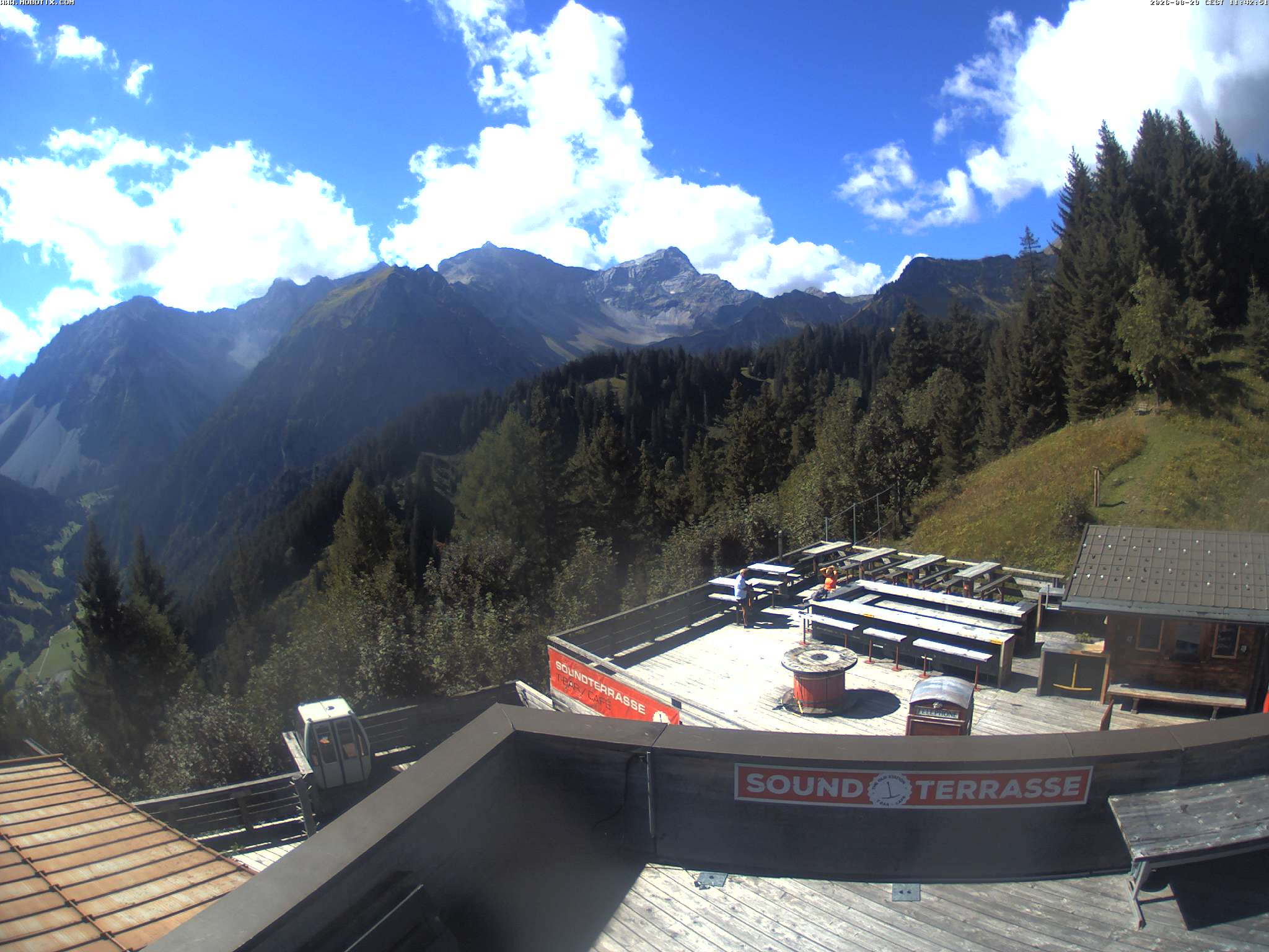 Brandnertal - Niggenkopf