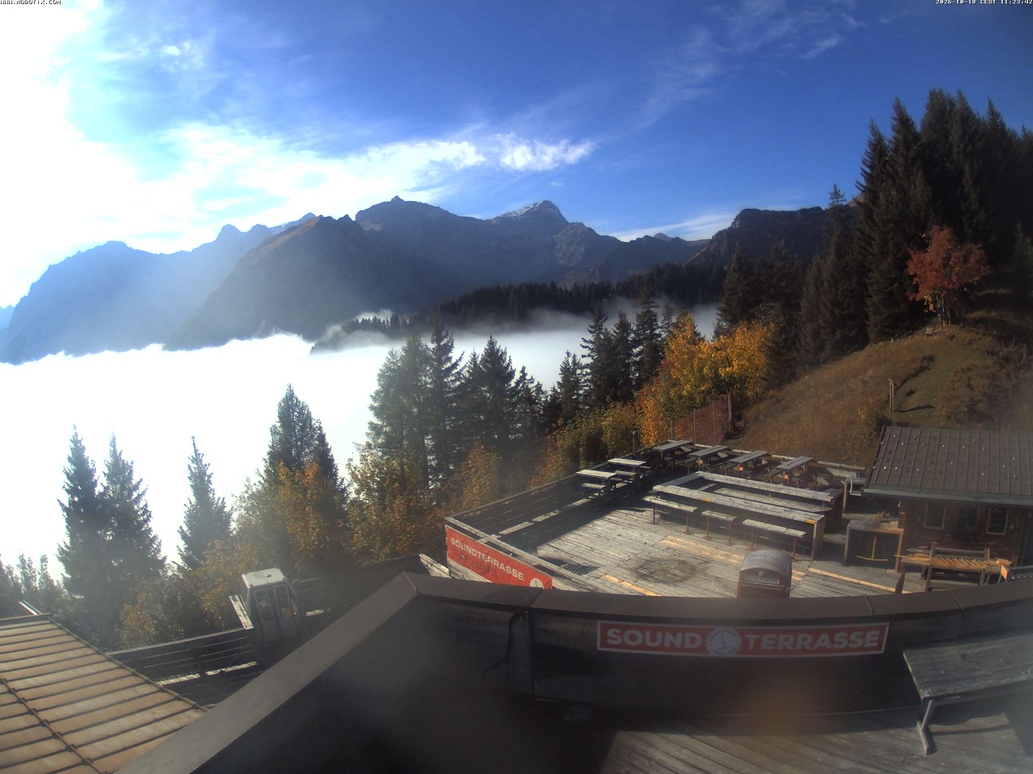 Brandnertal - Niggenkopf