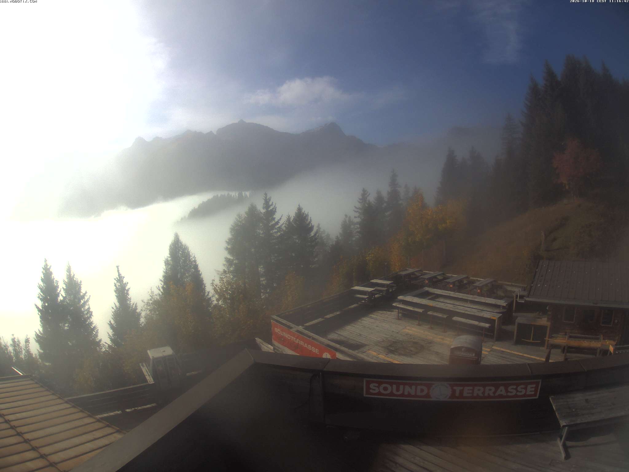 Brandnertal - Niggenkopf