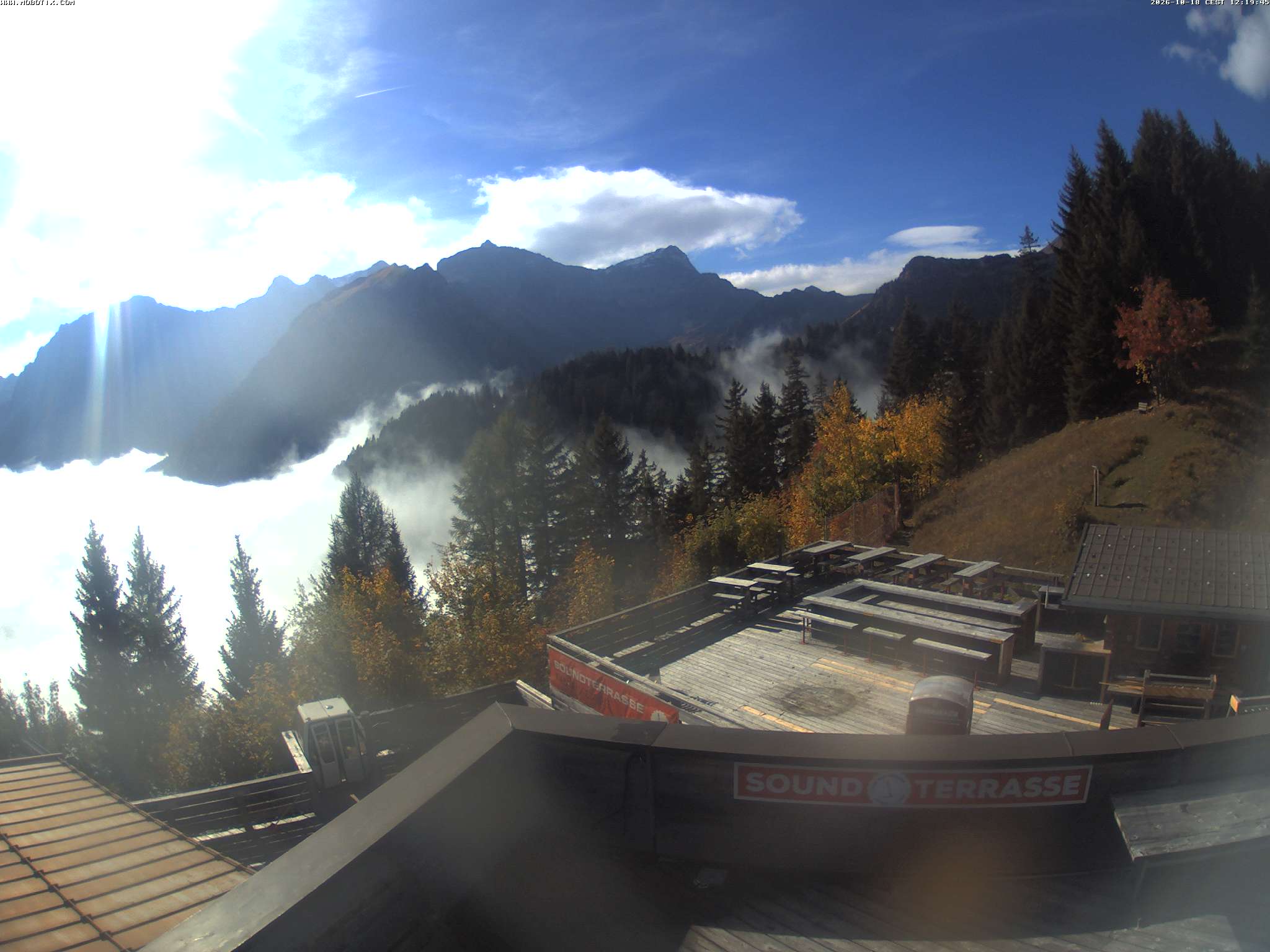 Brandnertal - Niggenkopf