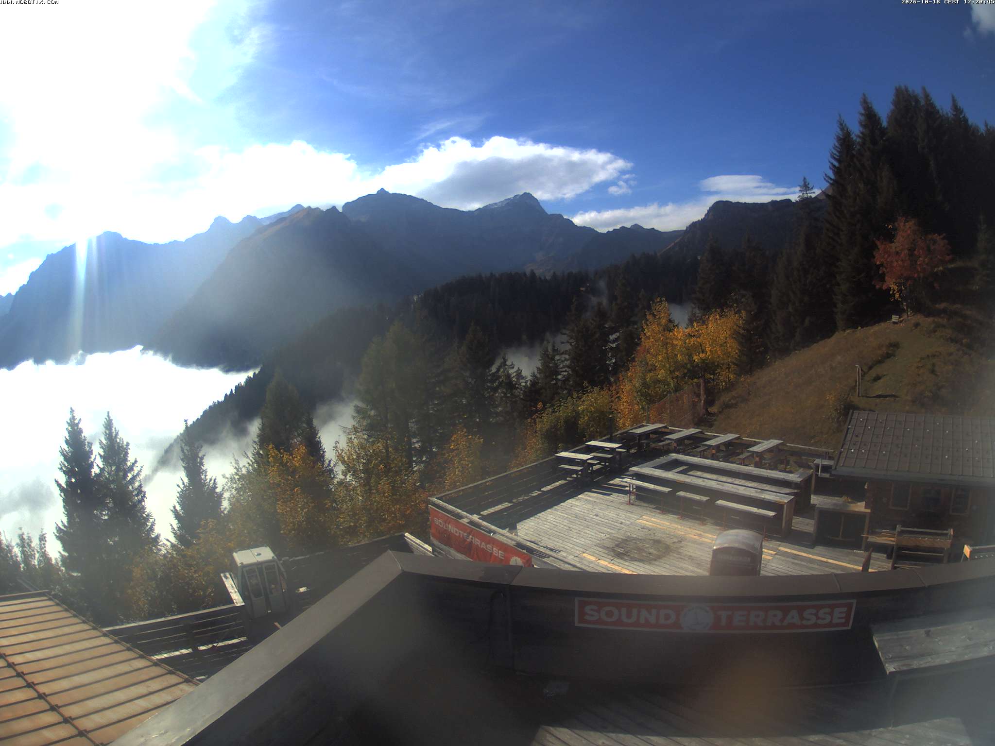 Brandnertal - Niggenkopf