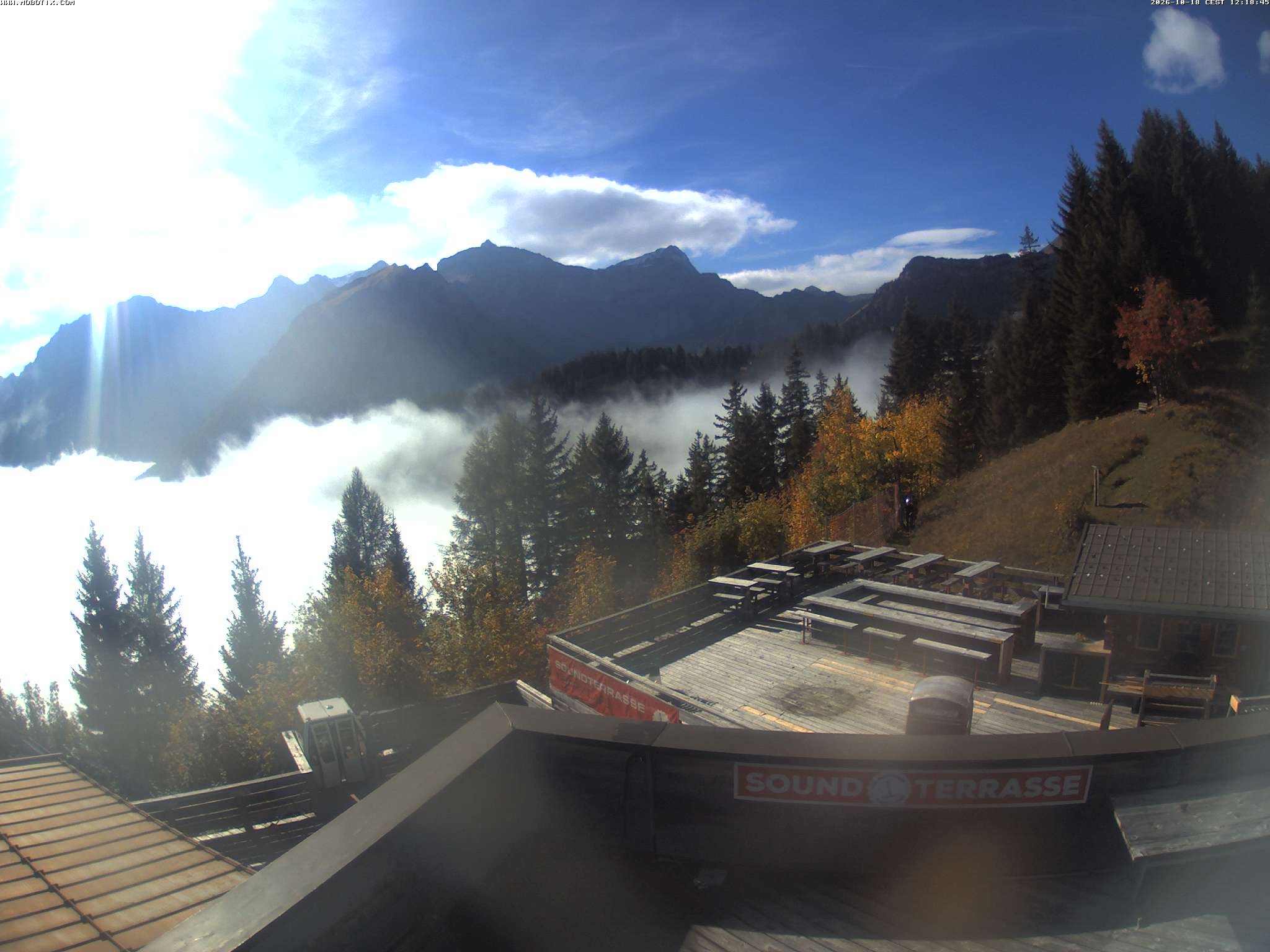 Brandnertal - Niggenkopf
