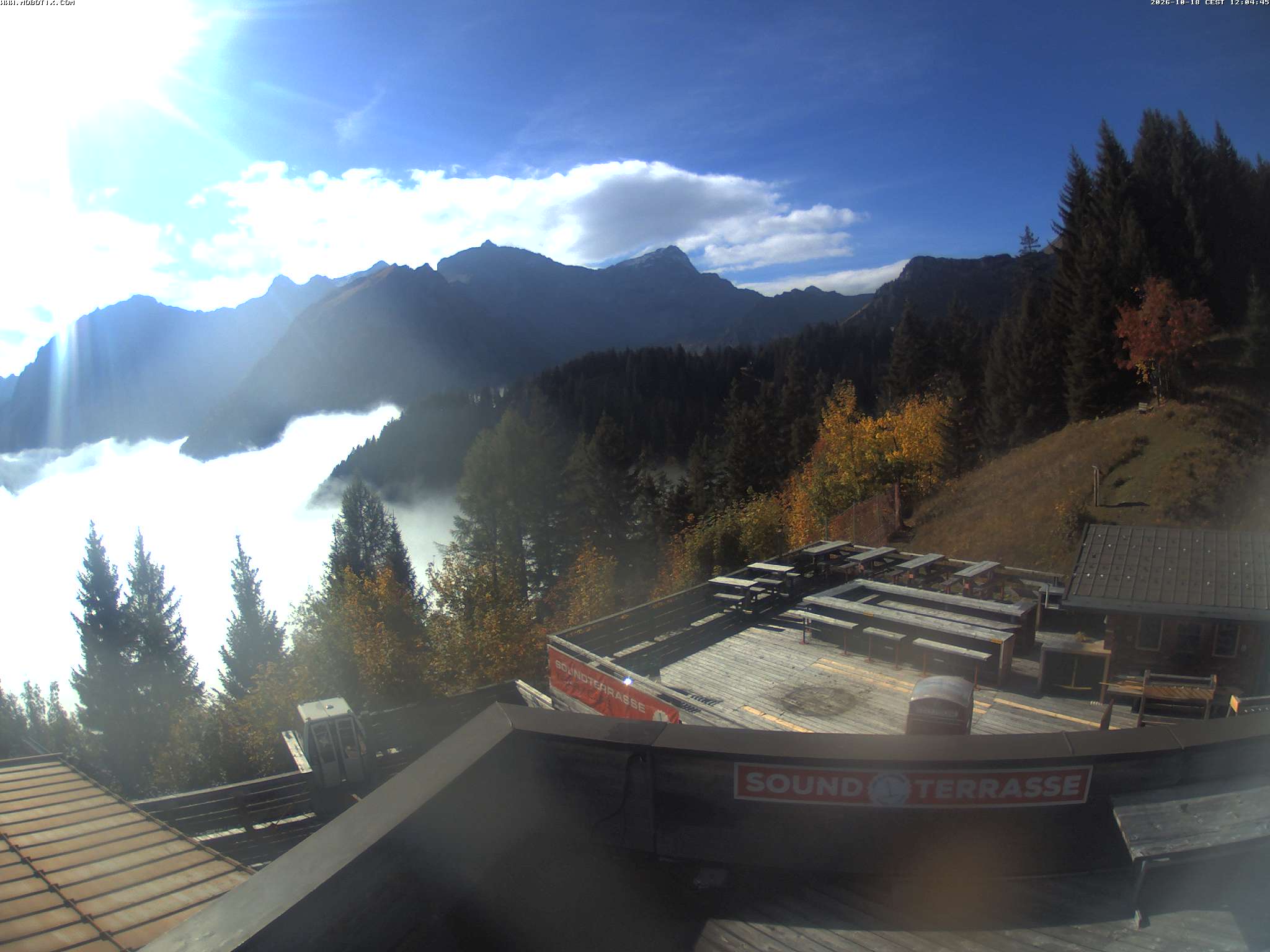 Brandnertal - Niggenkopf