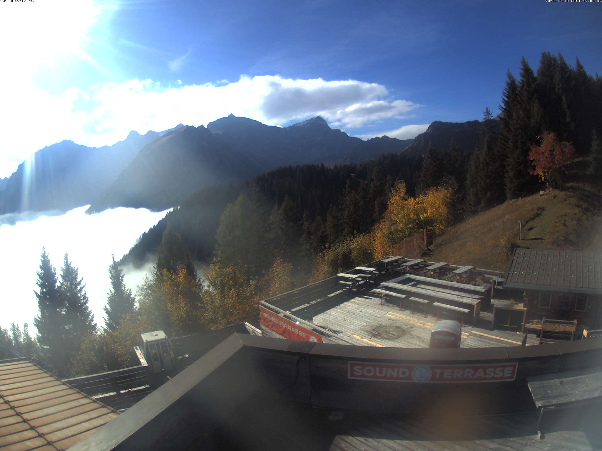 Brandnertal - Niggenkopf
