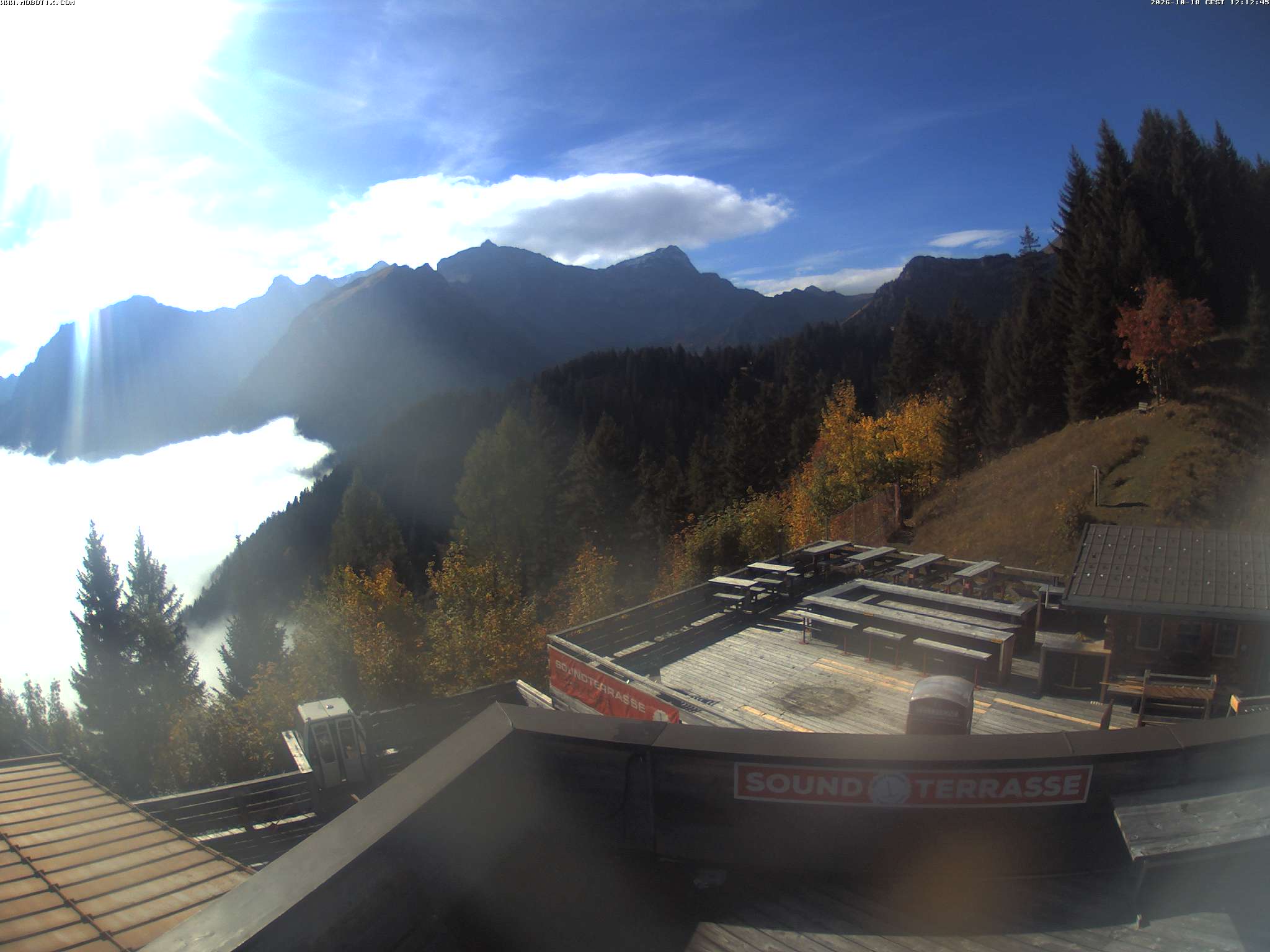 Brandnertal - Niggenkopf
