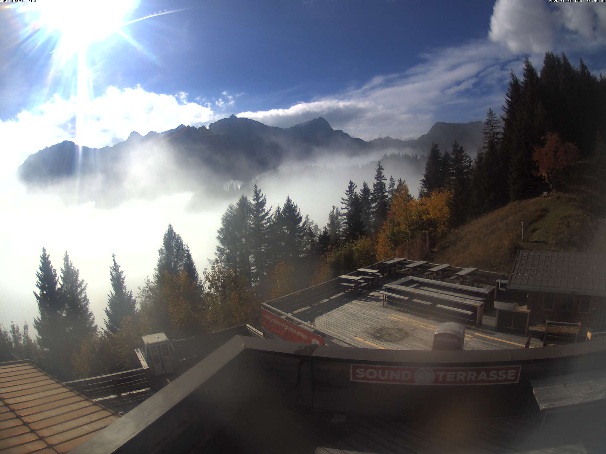 Brandnertal - Niggenkopf