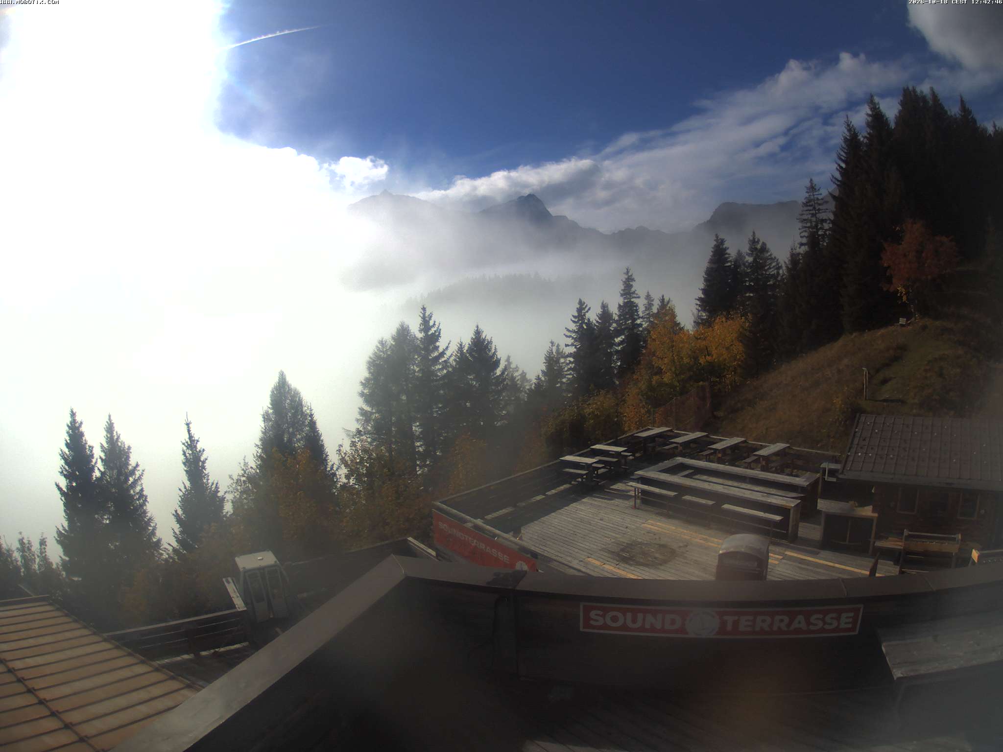 Brandnertal - Niggenkopf