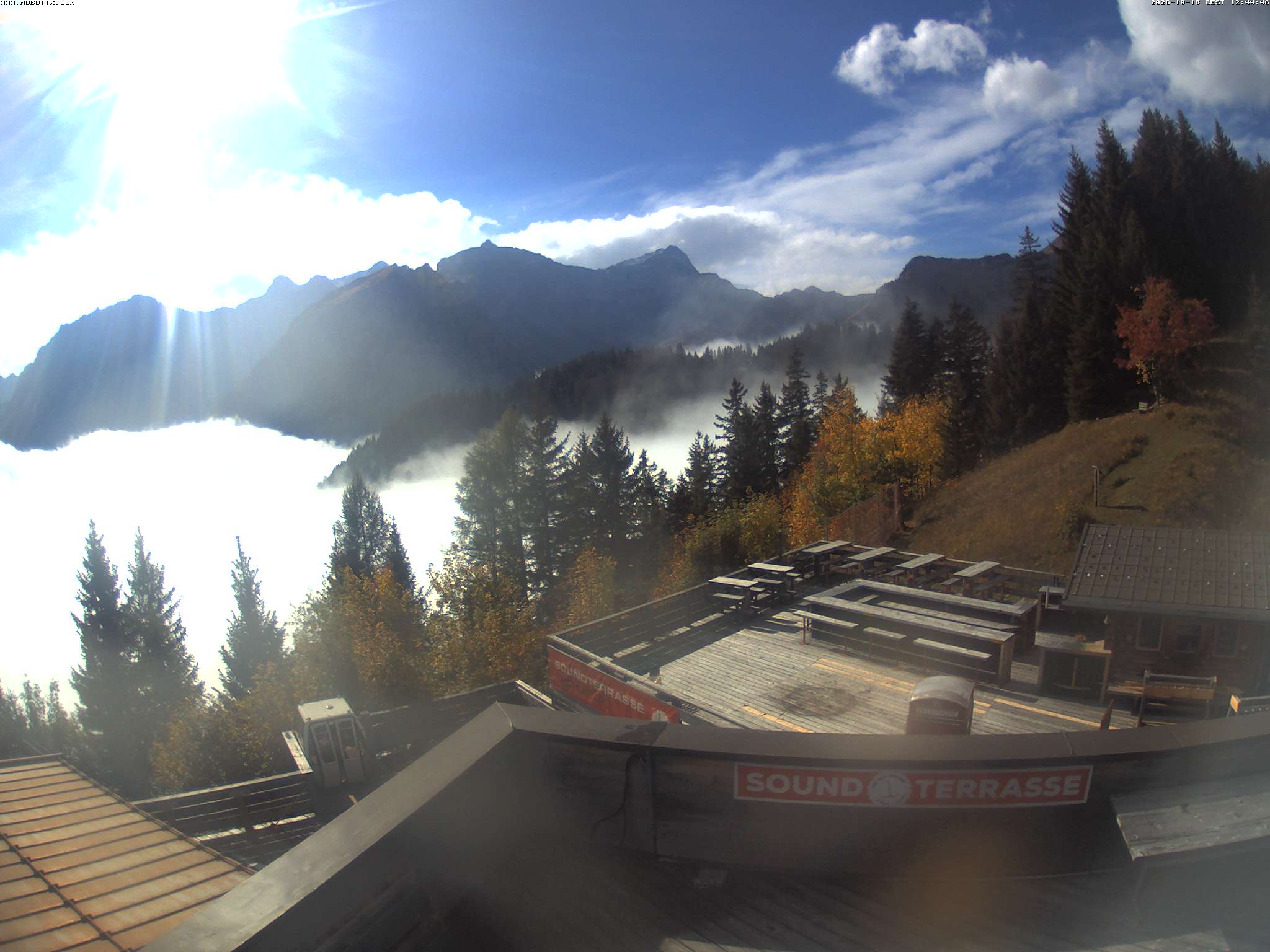 Brandnertal - Niggenkopf