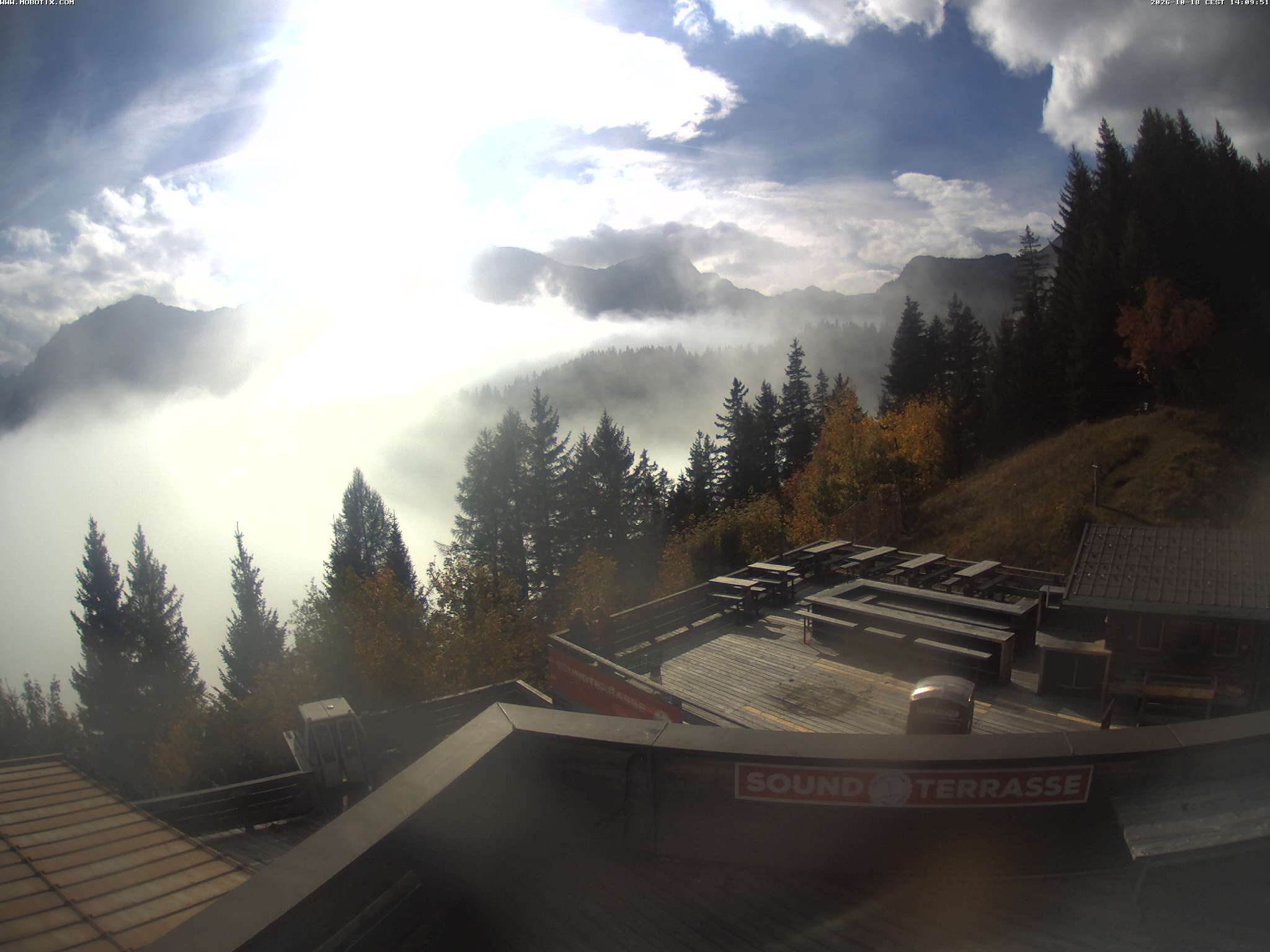 Brandnertal - Niggenkopf