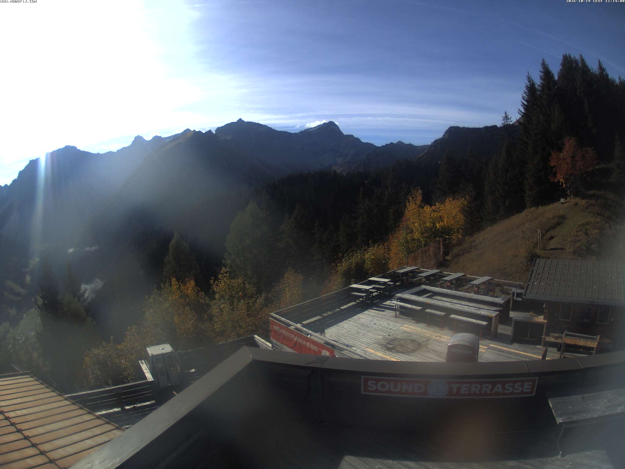 Brandnertal - Niggenkopf
