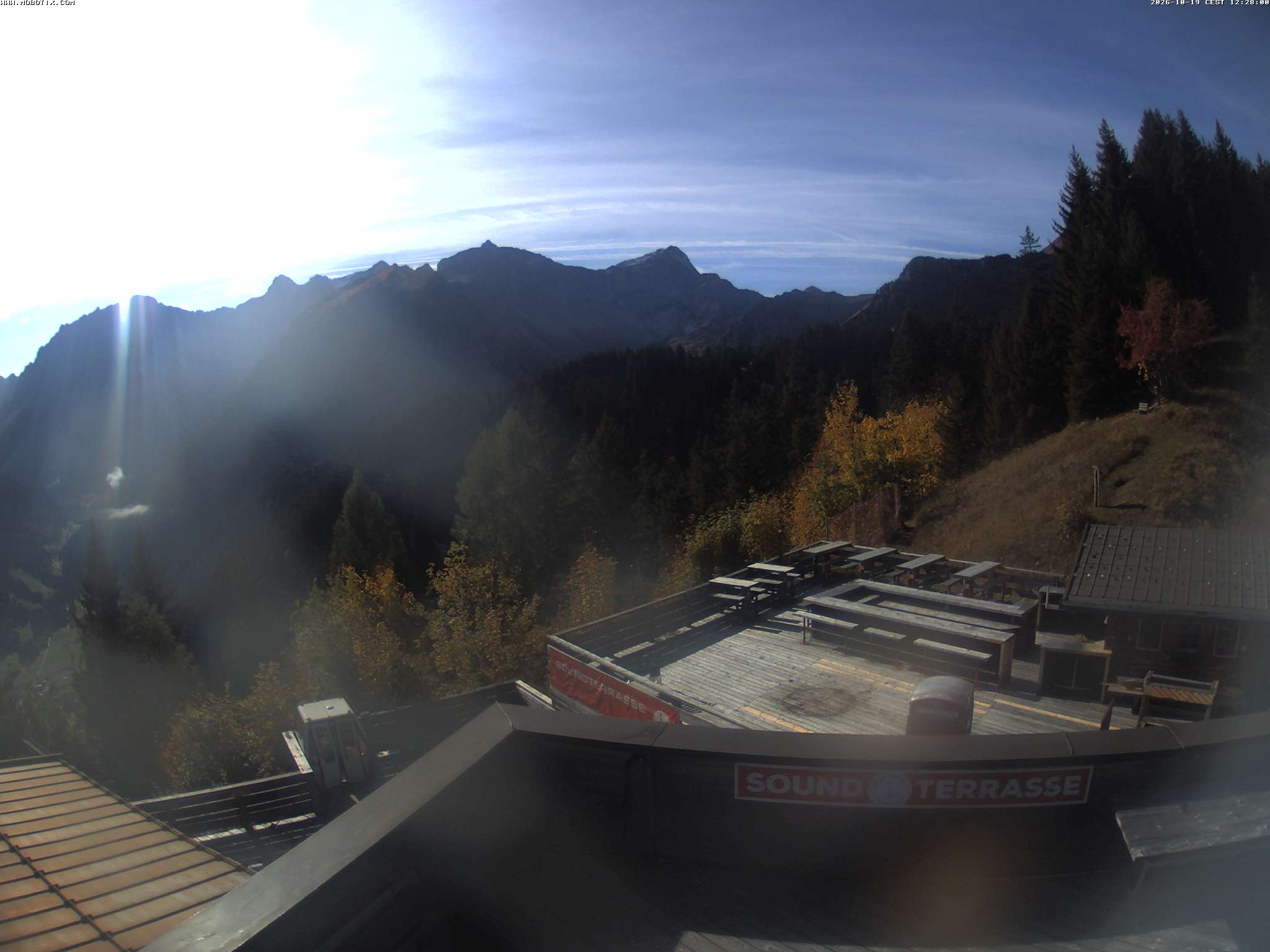 Brandnertal - Niggenkopf