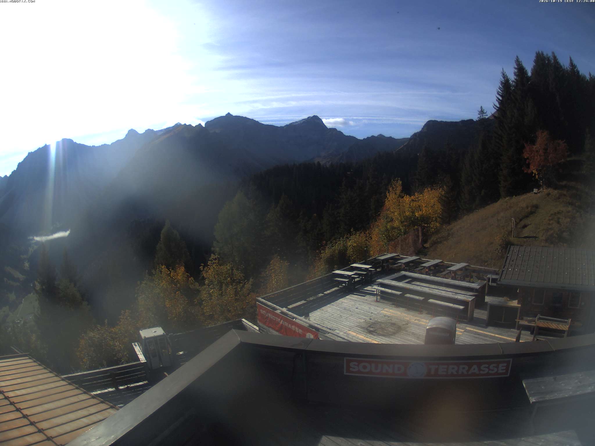 Brandnertal - Niggenkopf