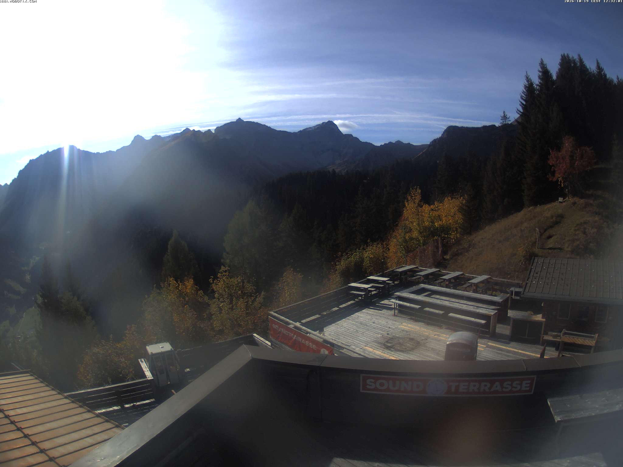 Brandnertal - Niggenkopf