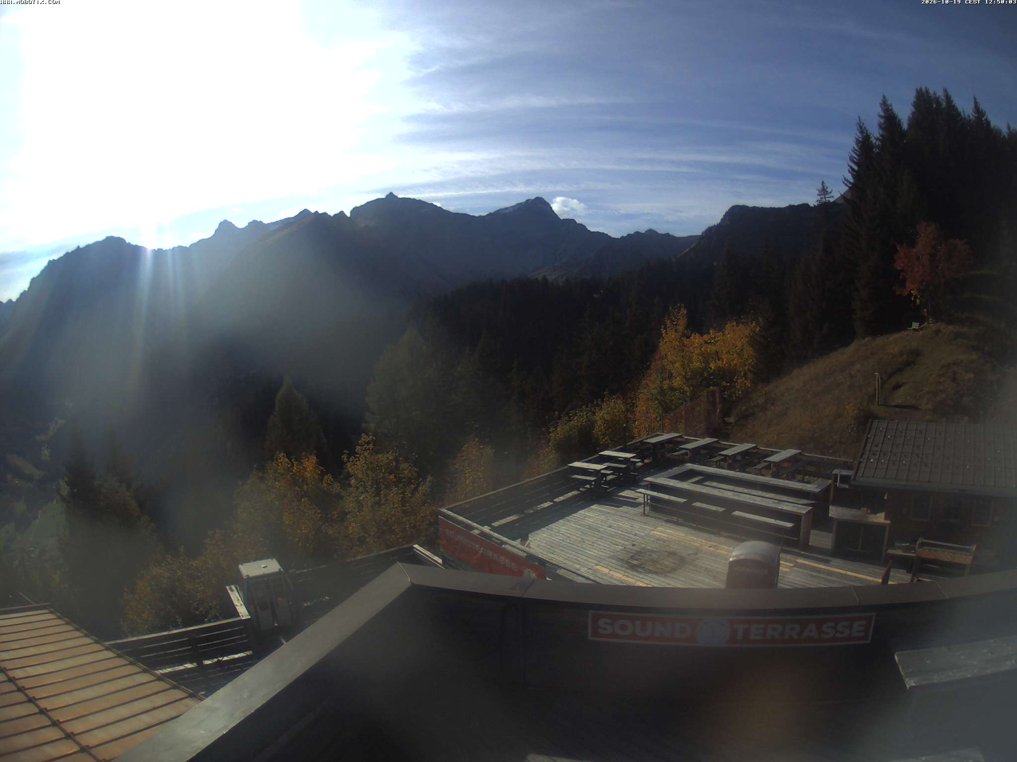 Brandnertal - Niggenkopf