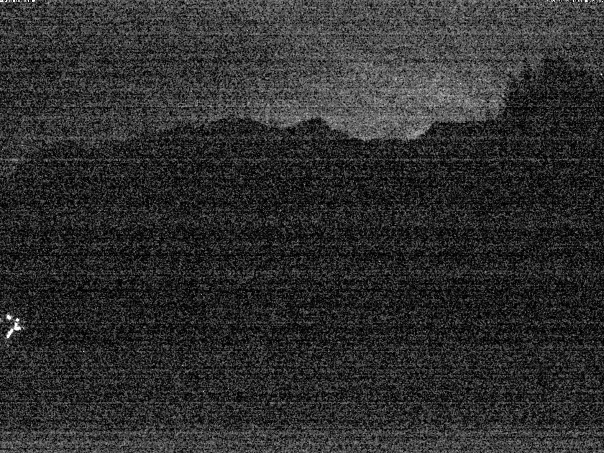 Brandnertal - Niggenkopf