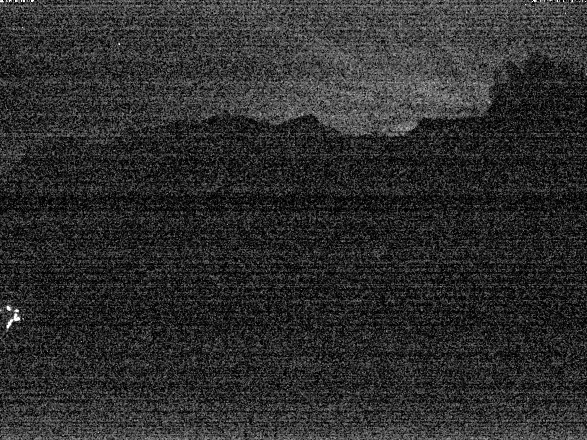 Brandnertal - Niggenkopf