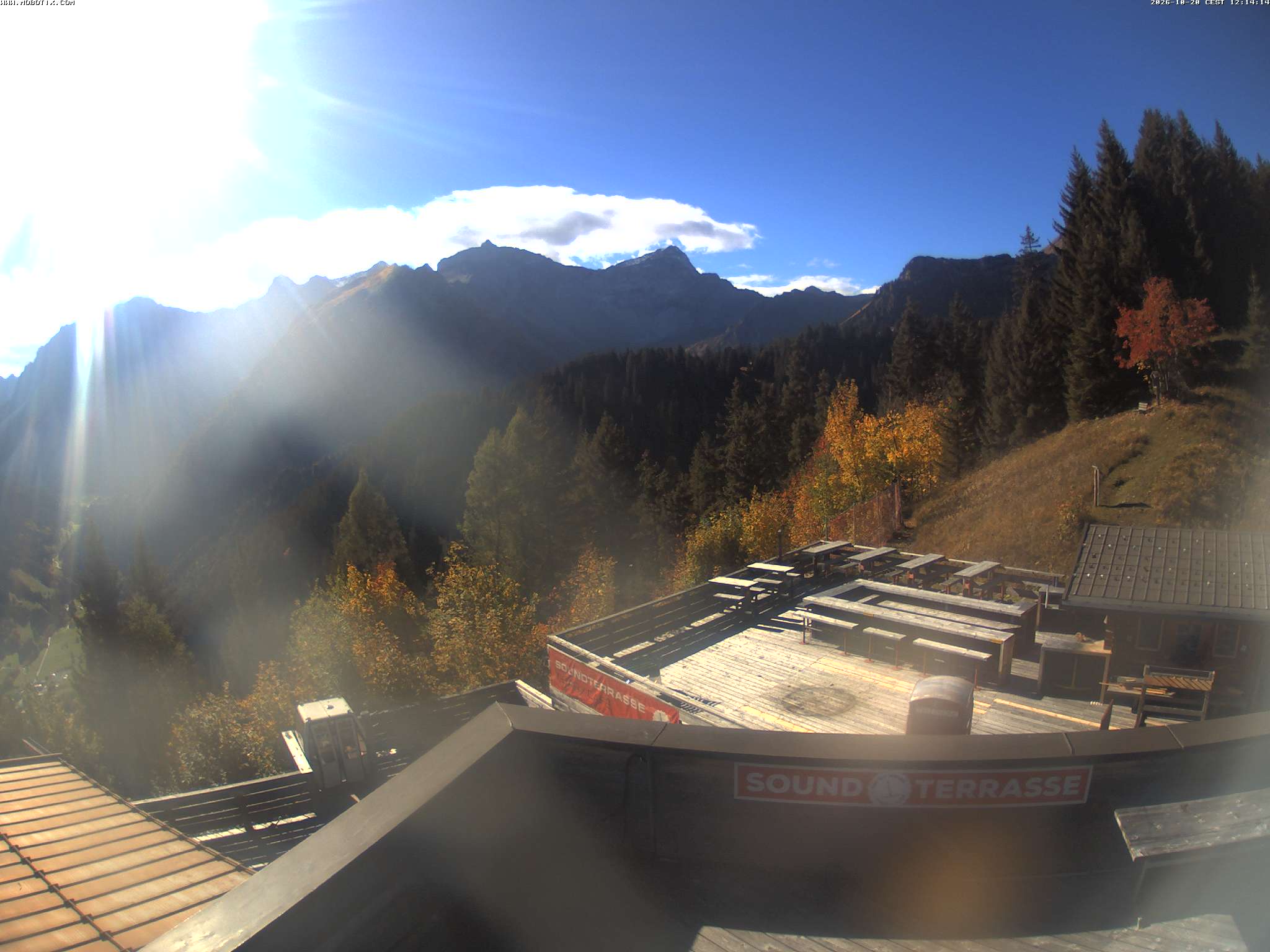Brandnertal - Niggenkopf