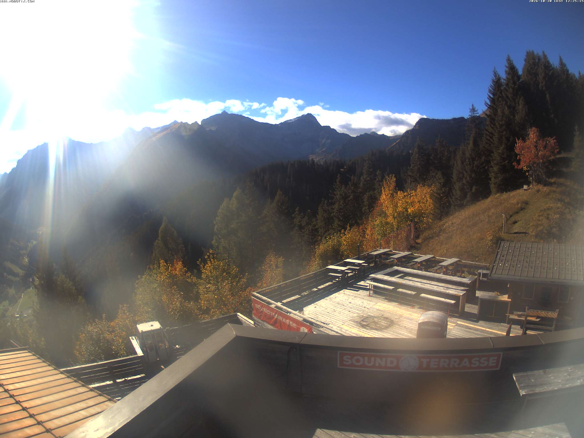 Brandnertal - Niggenkopf