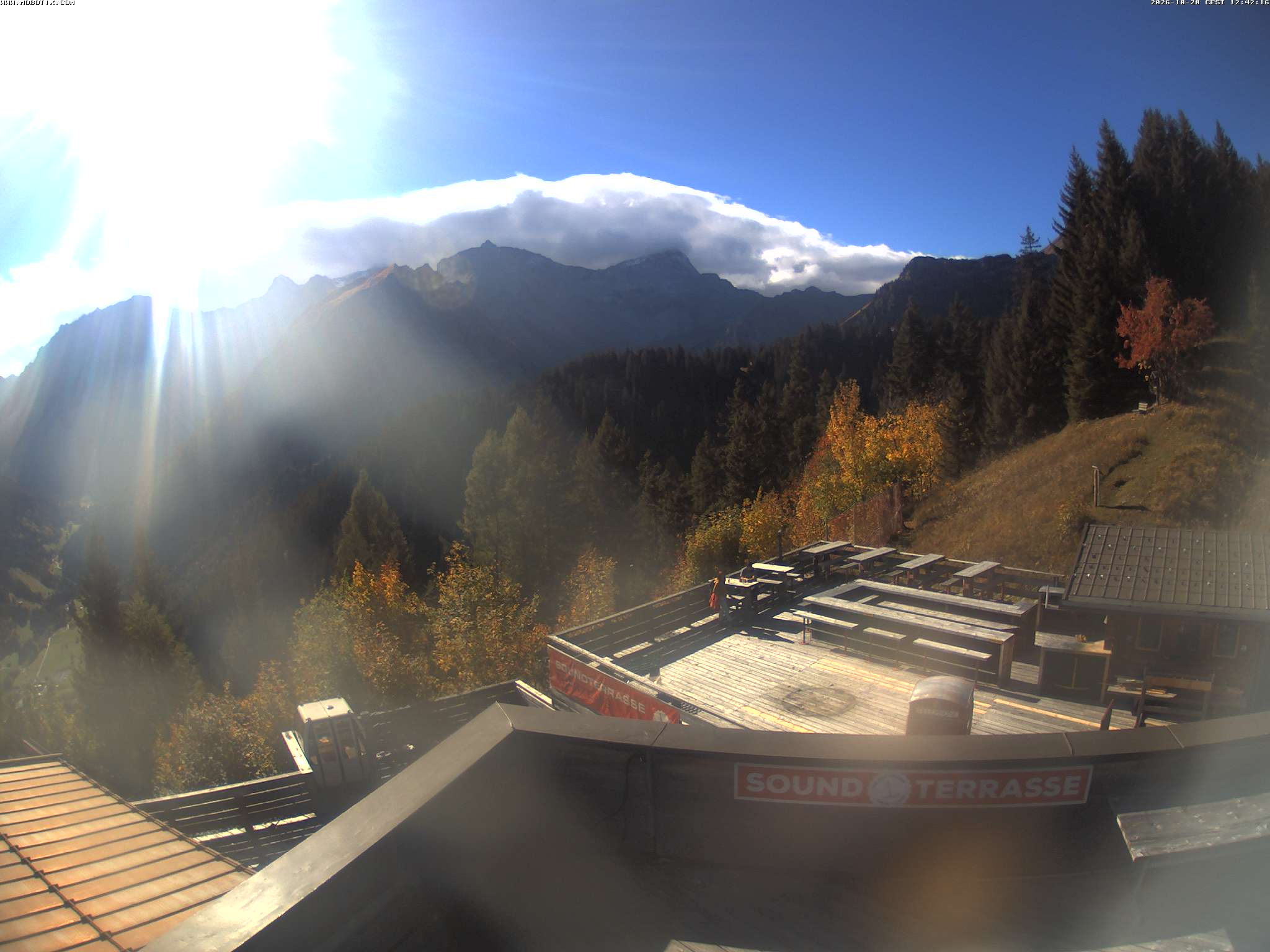 Brandnertal - Niggenkopf