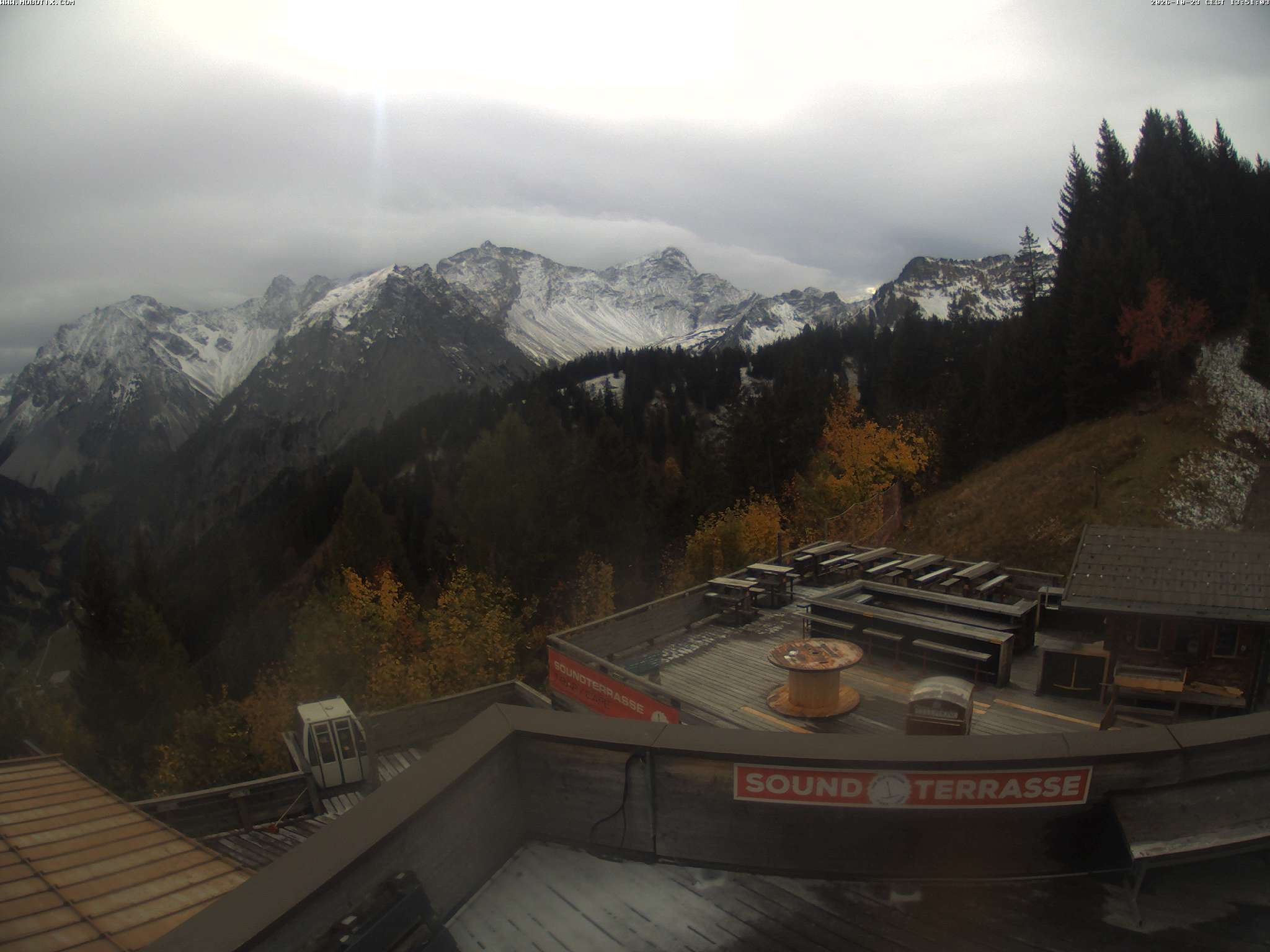 Brandnertal - Niggenkopf