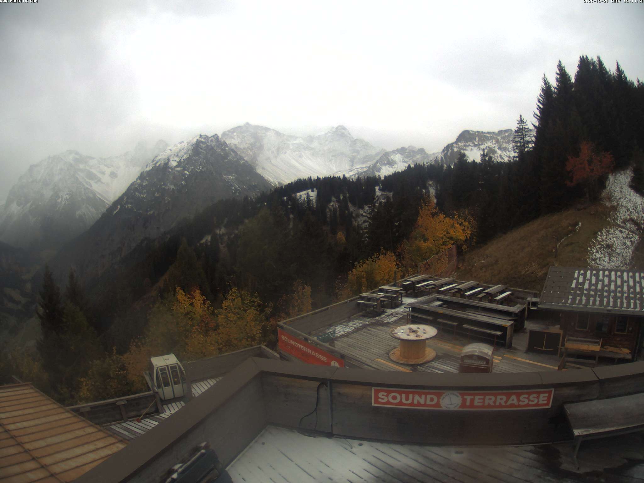 Brandnertal - Niggenkopf
