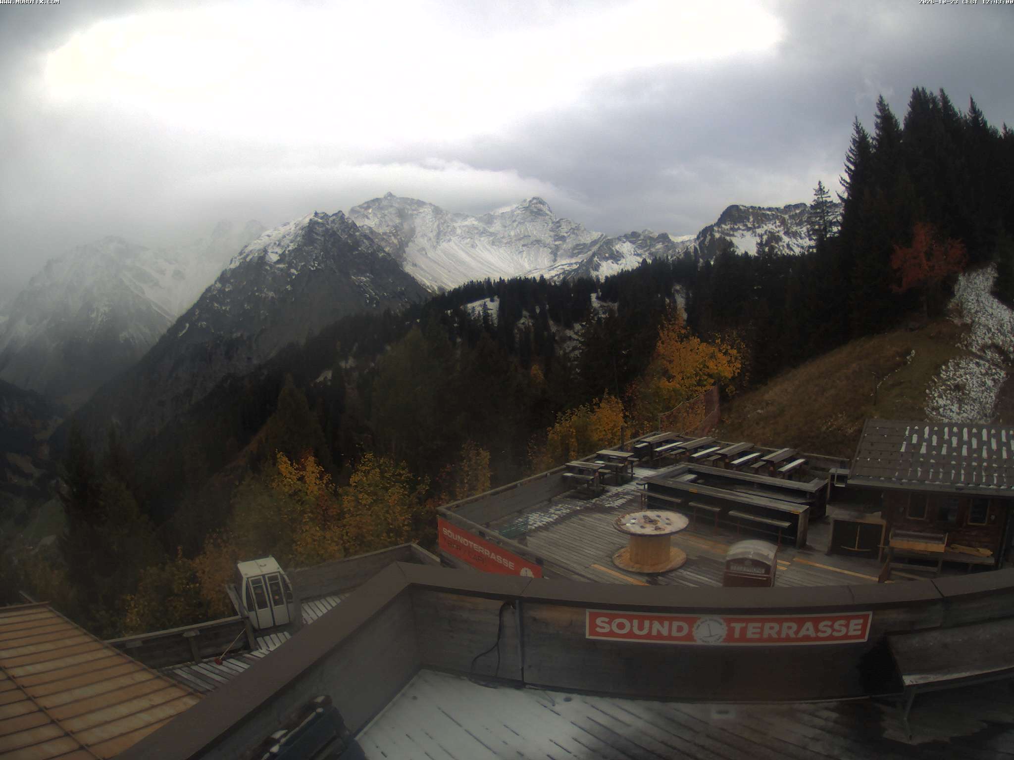 Brandnertal - Niggenkopf